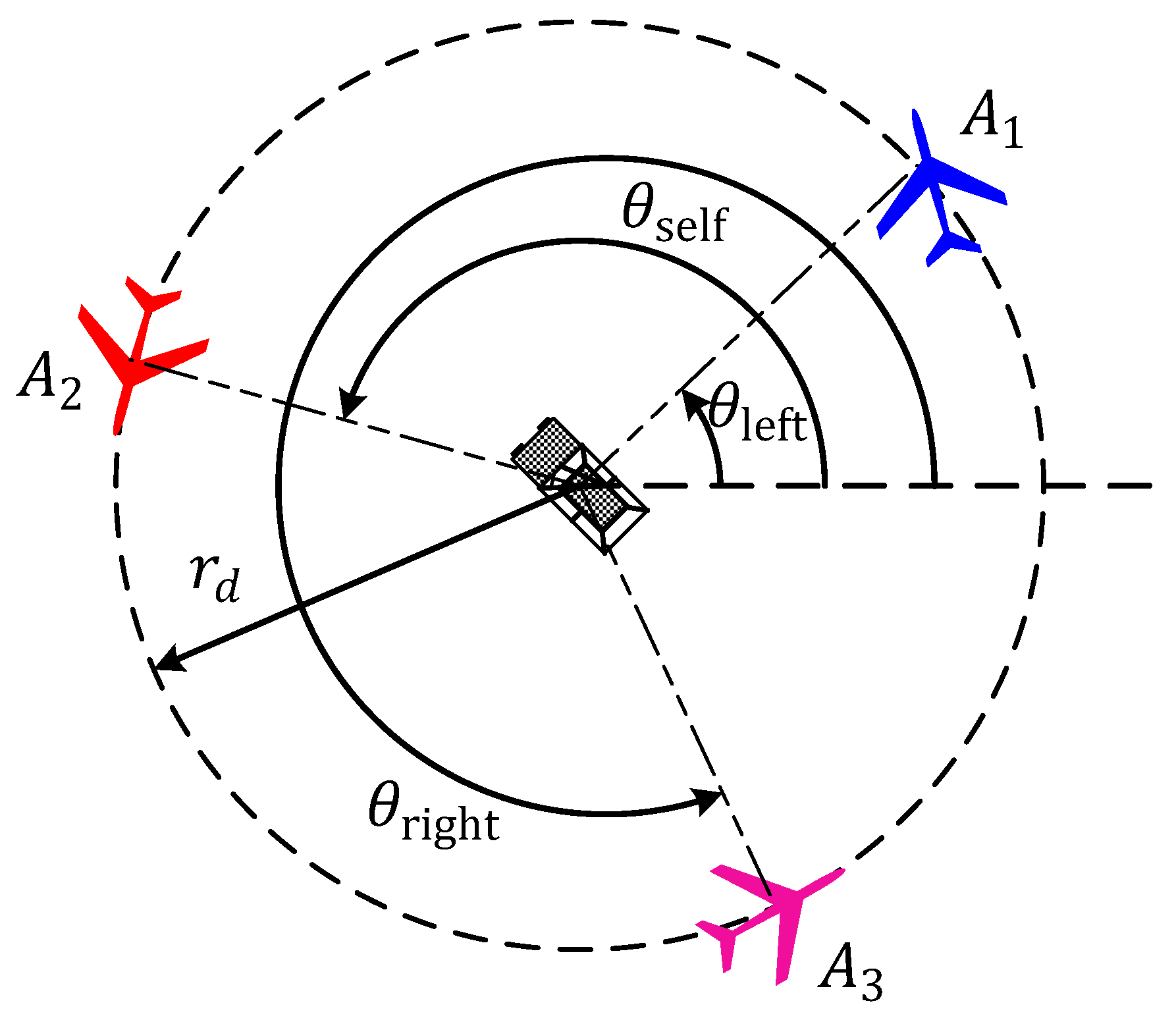 Drones 07 00593 g003