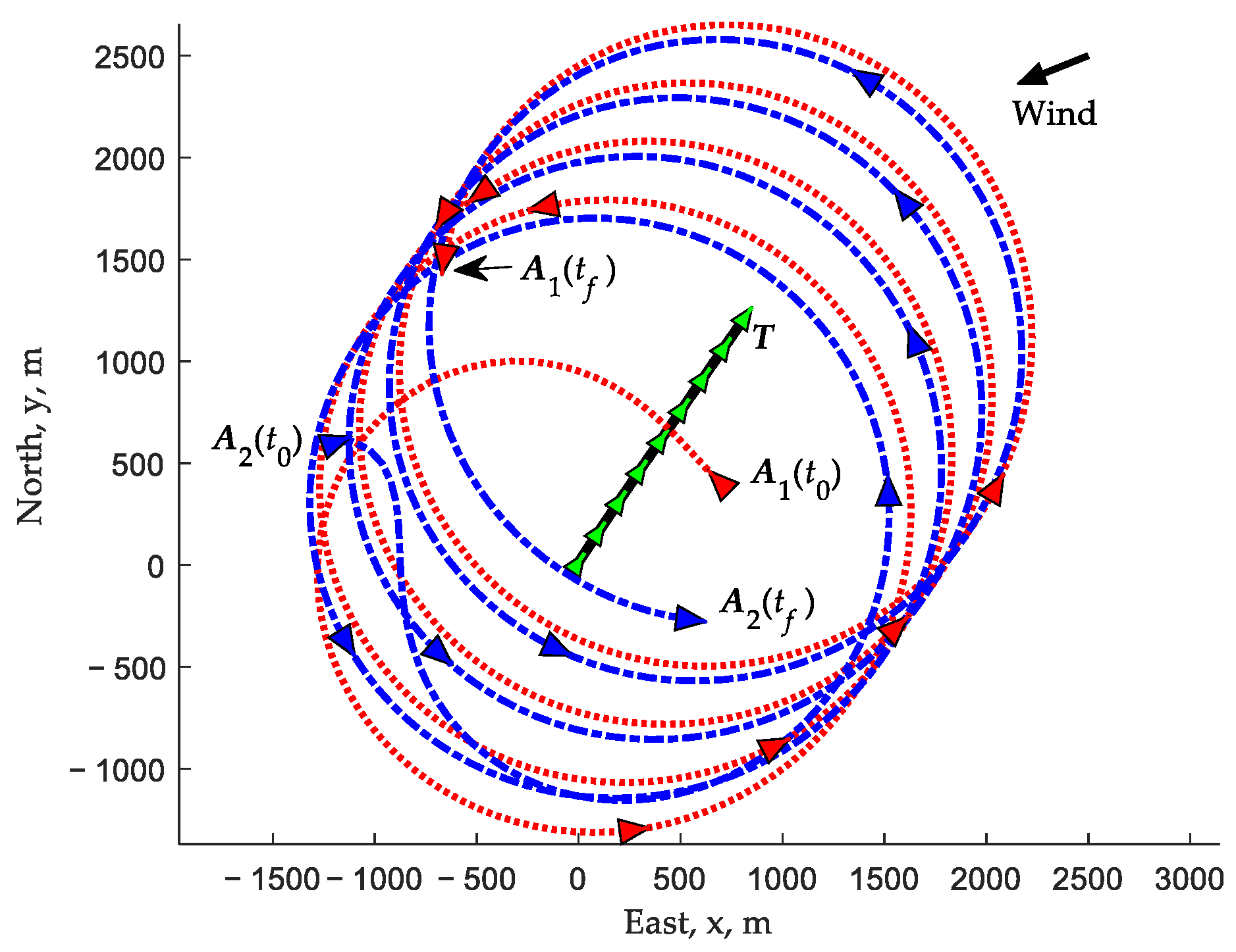Drones 07 00593 g007