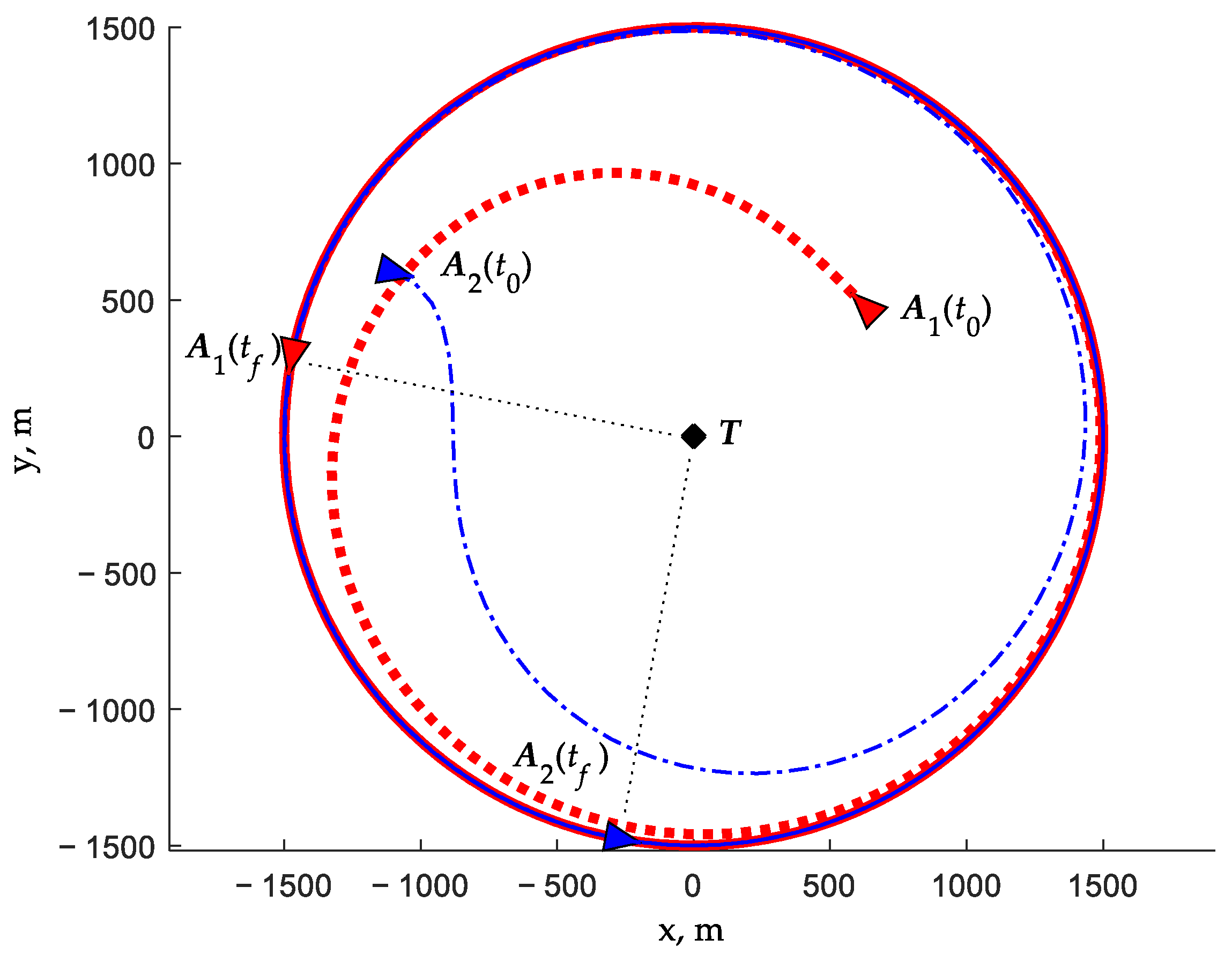 Drones 07 00593 g008