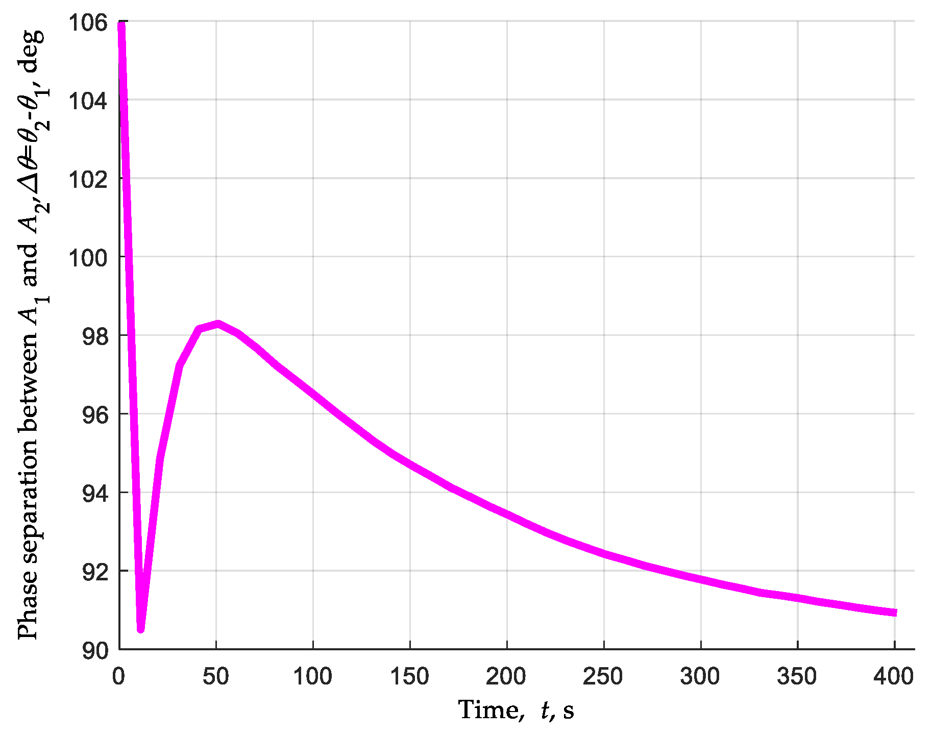 Drones 07 00593 g014