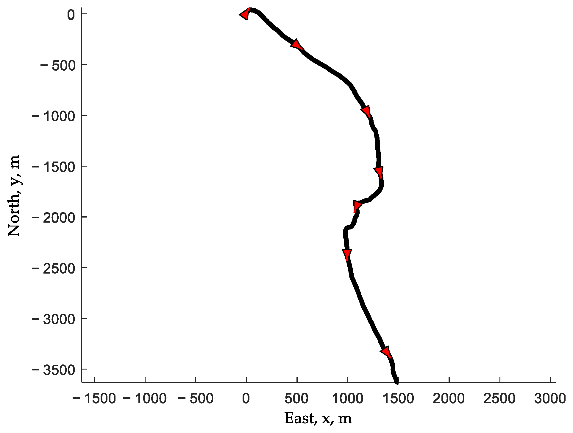 Drones 07 00593 g015