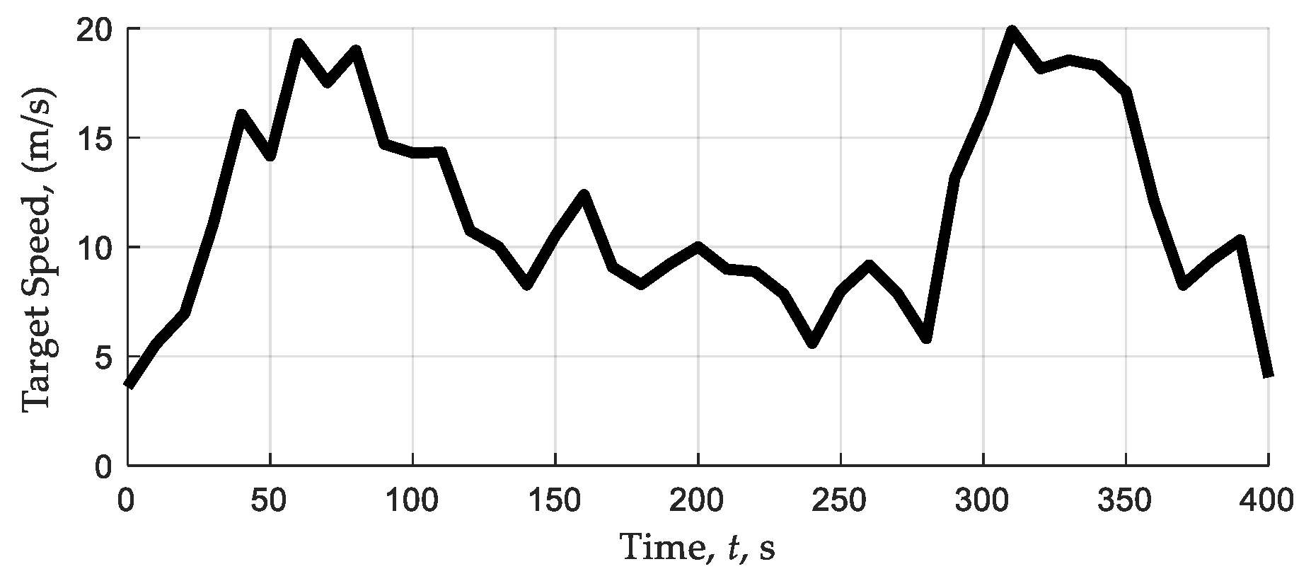 Drones 07 00593 g016