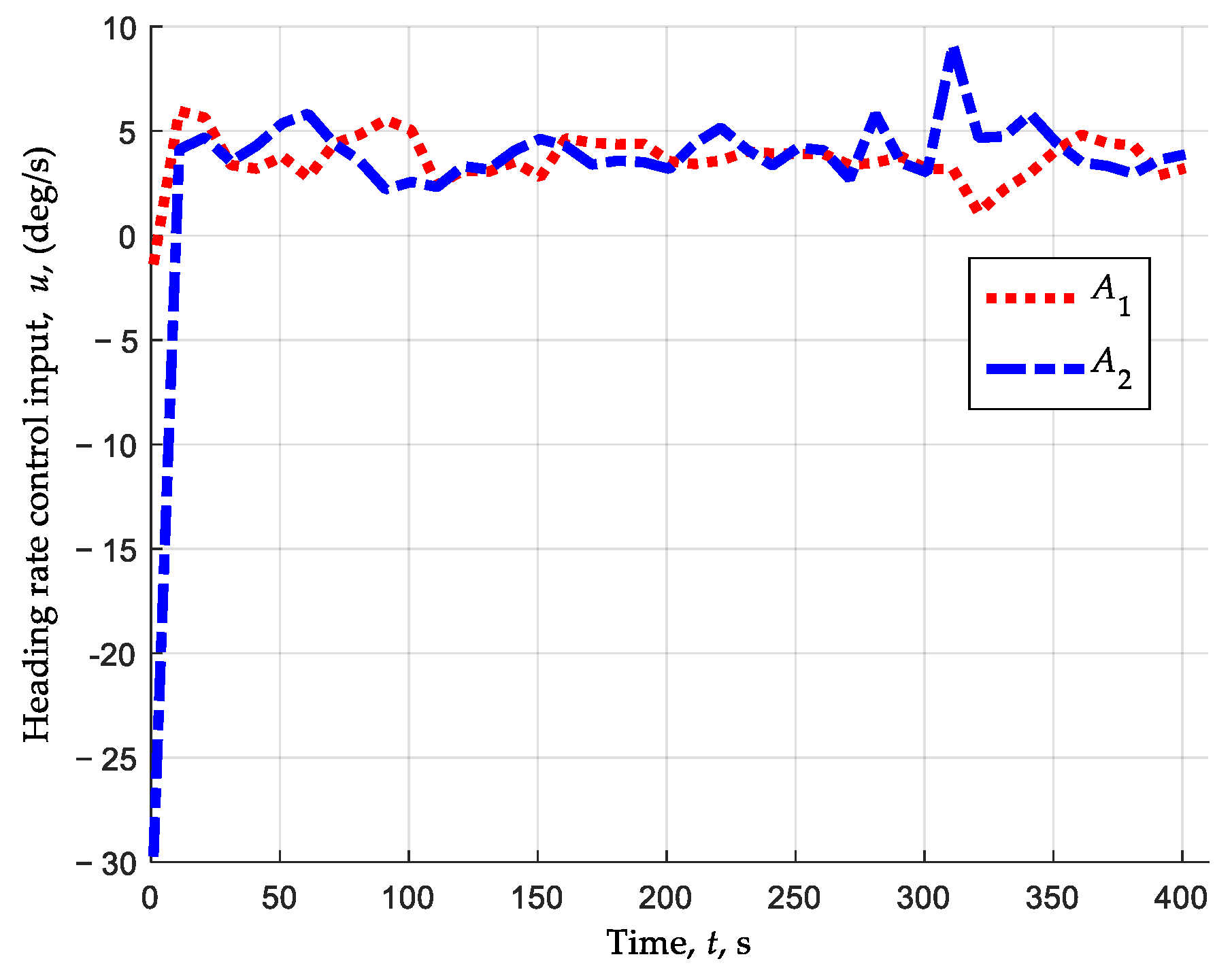 Drones 07 00593 g020