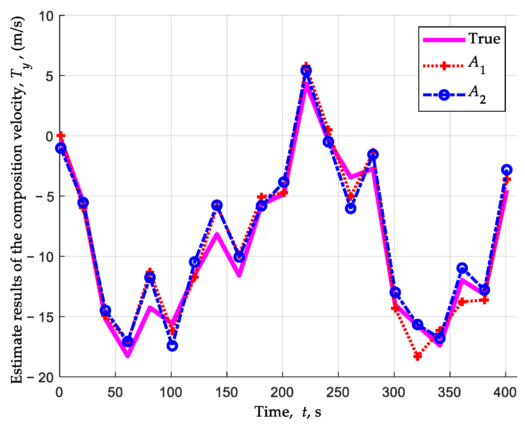 Drones 07 00593 g023
