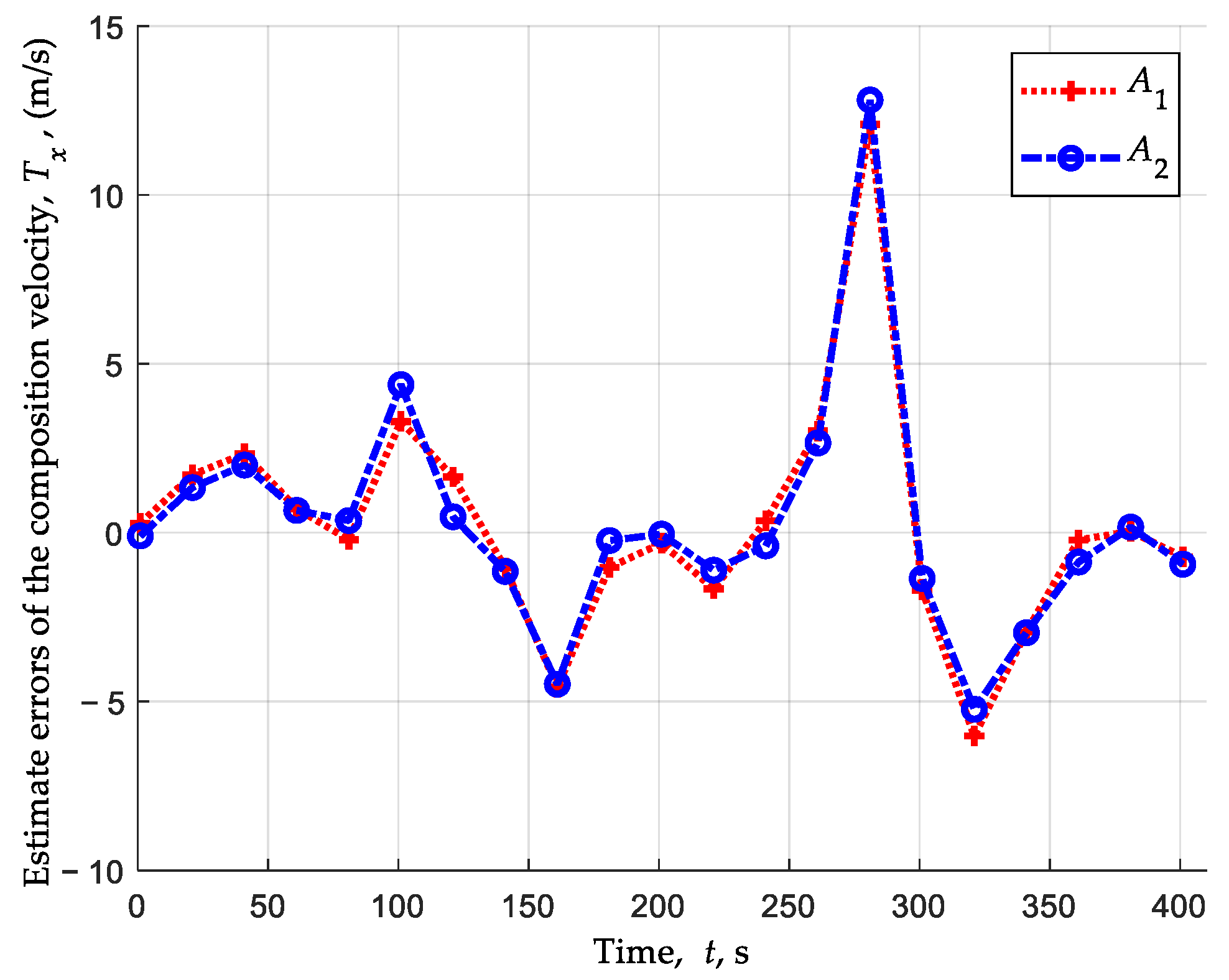 Drones 07 00593 g024