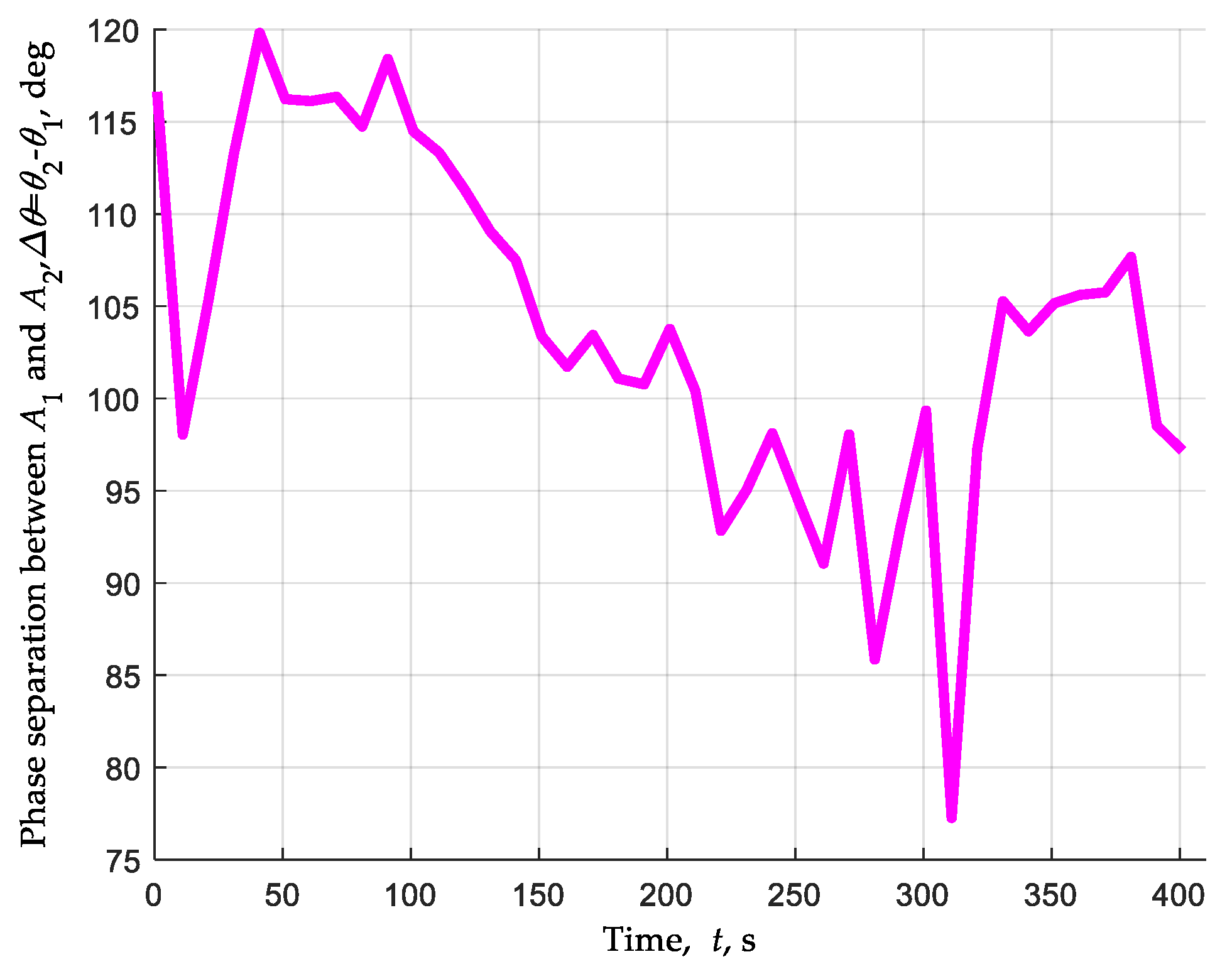 Drones 07 00593 g027