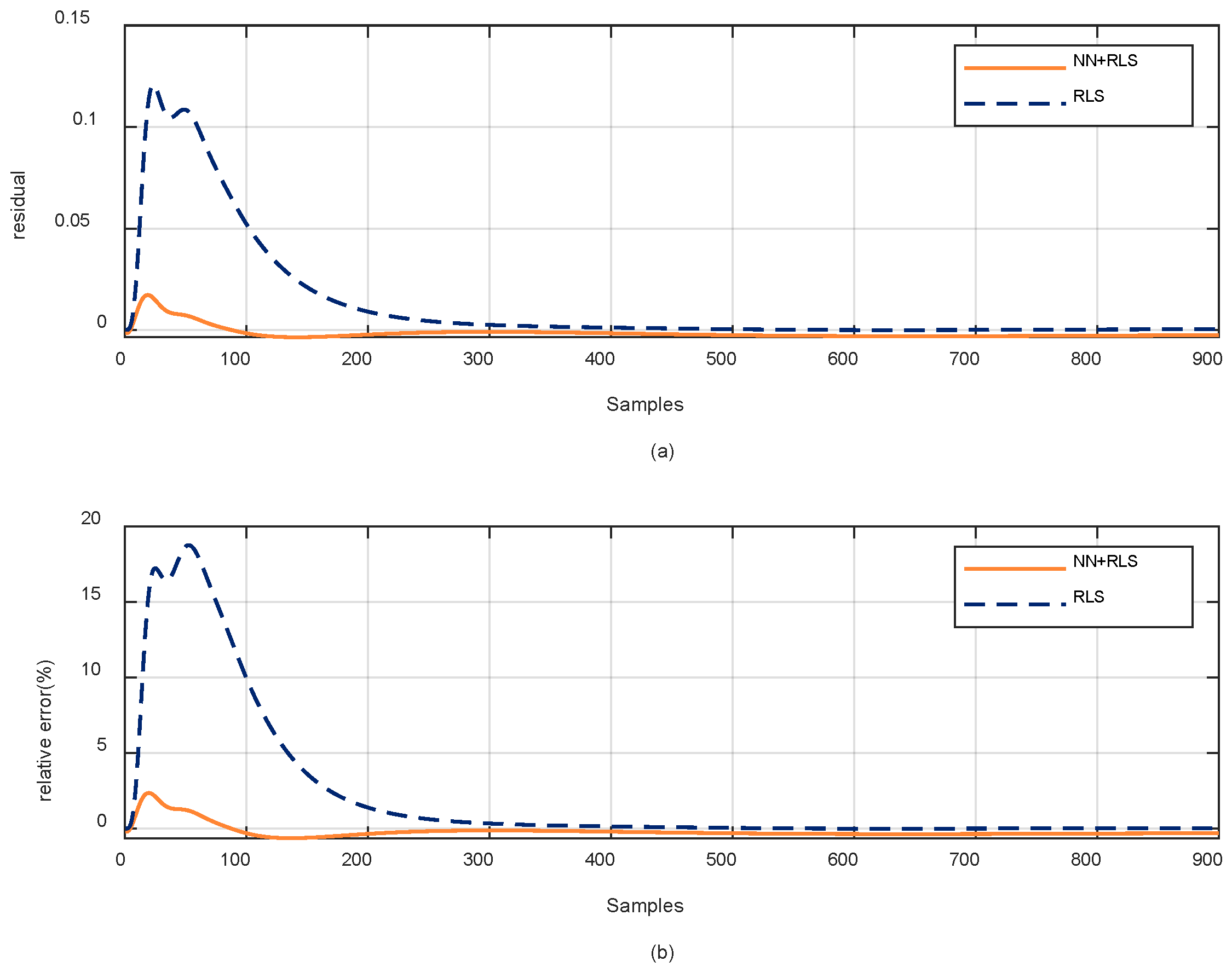 Drones 07 00594 g010