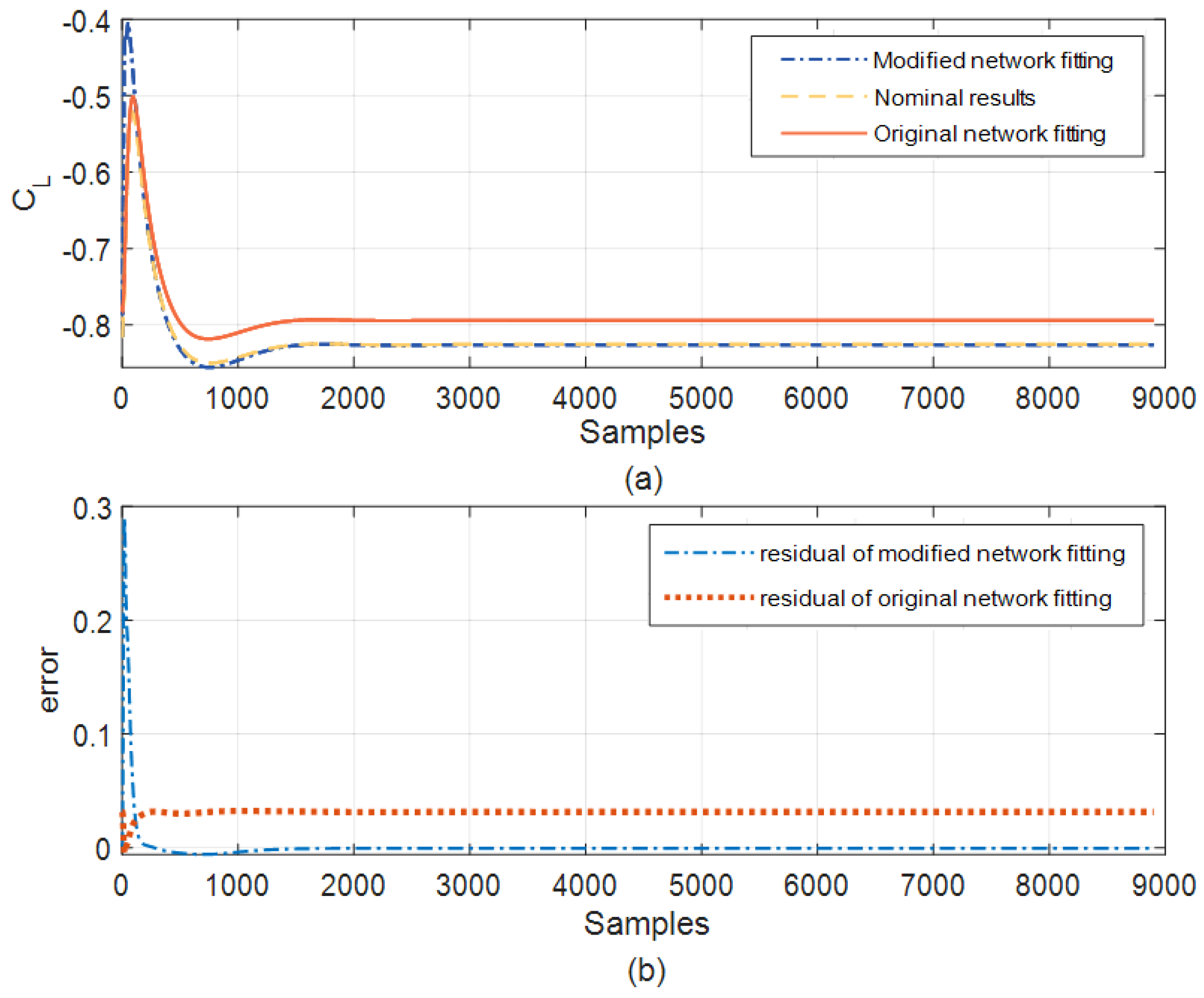 Drones 07 00594 g012