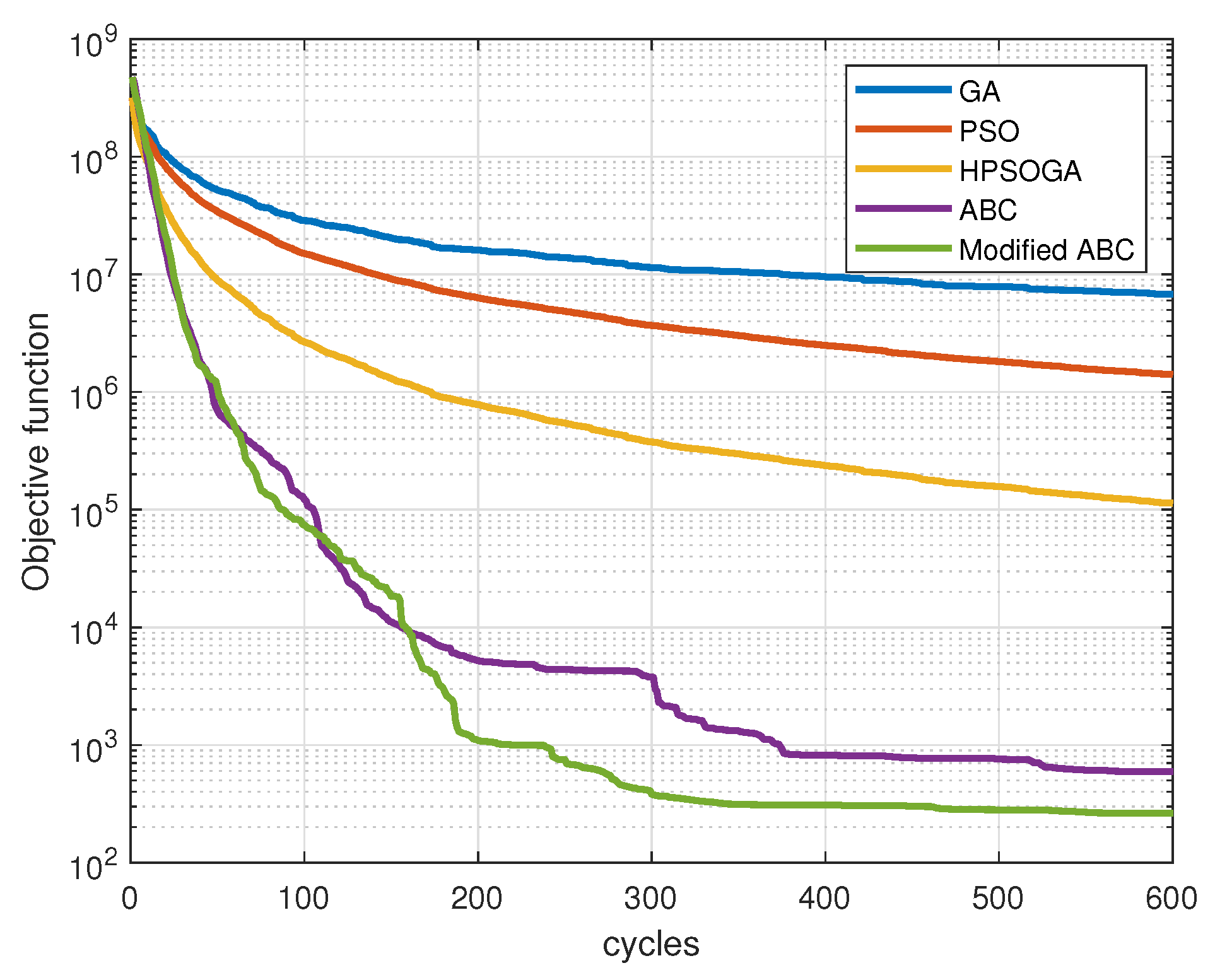 Drones 07 00595 g005