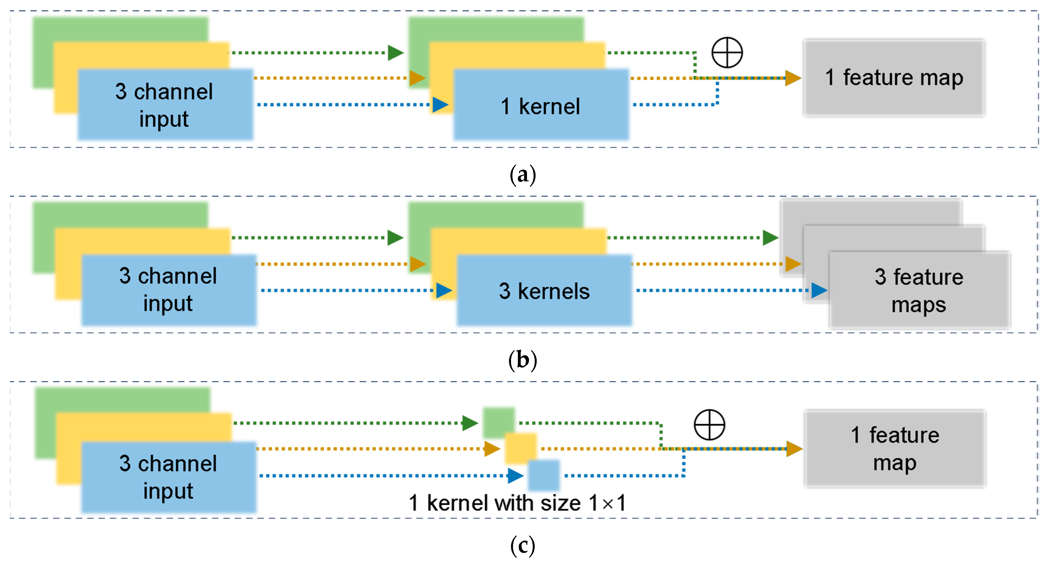Drones 07 00596 g004