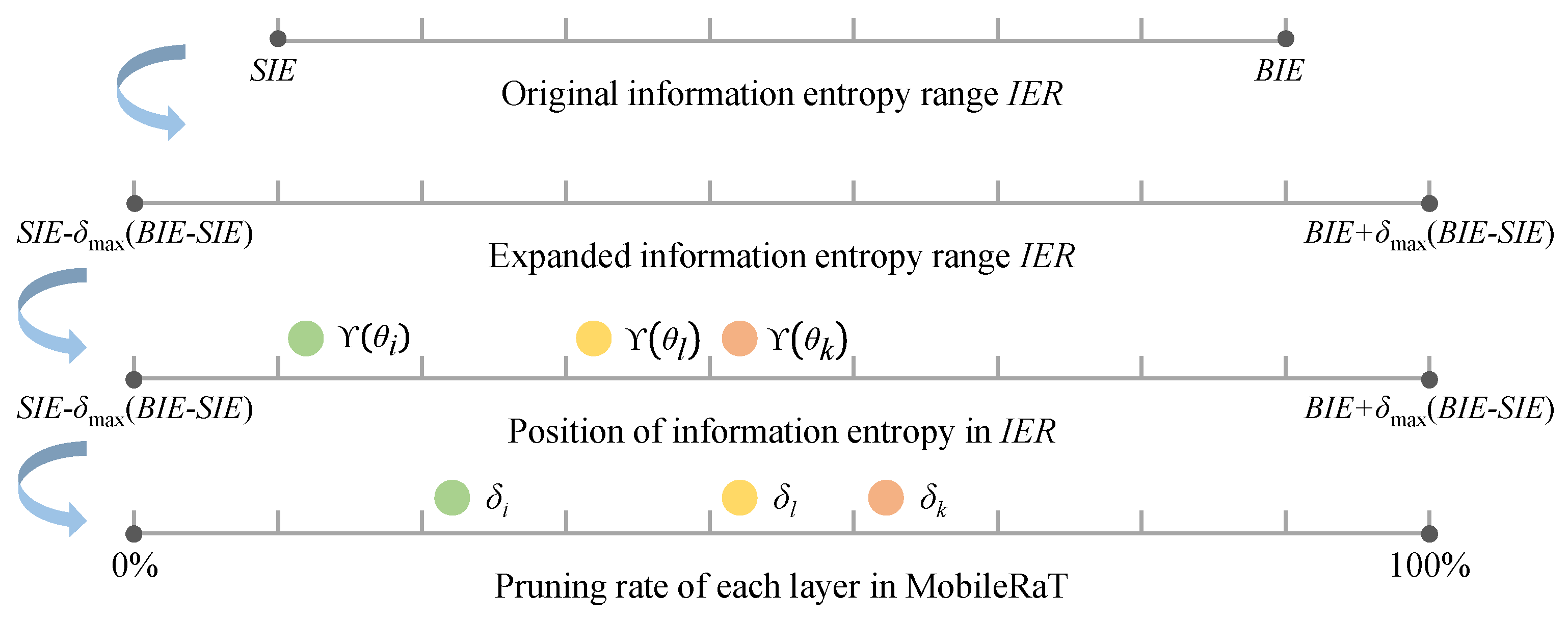 Drones 07 00596 g005