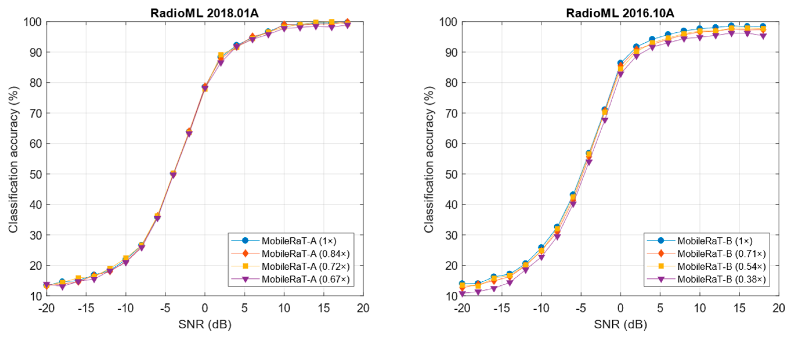 Drones 07 00596 g007
