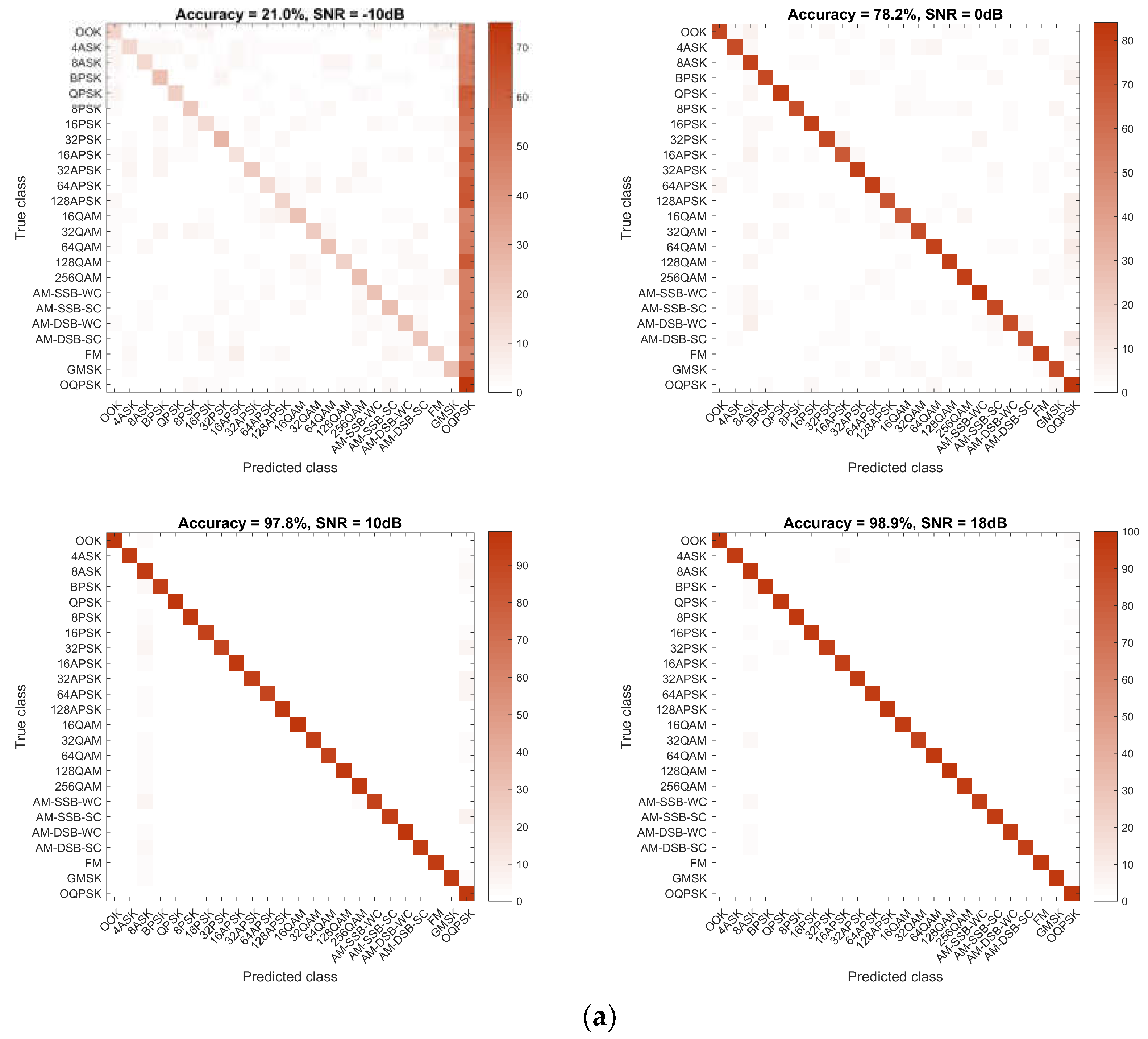 Drones 07 00596 g008a