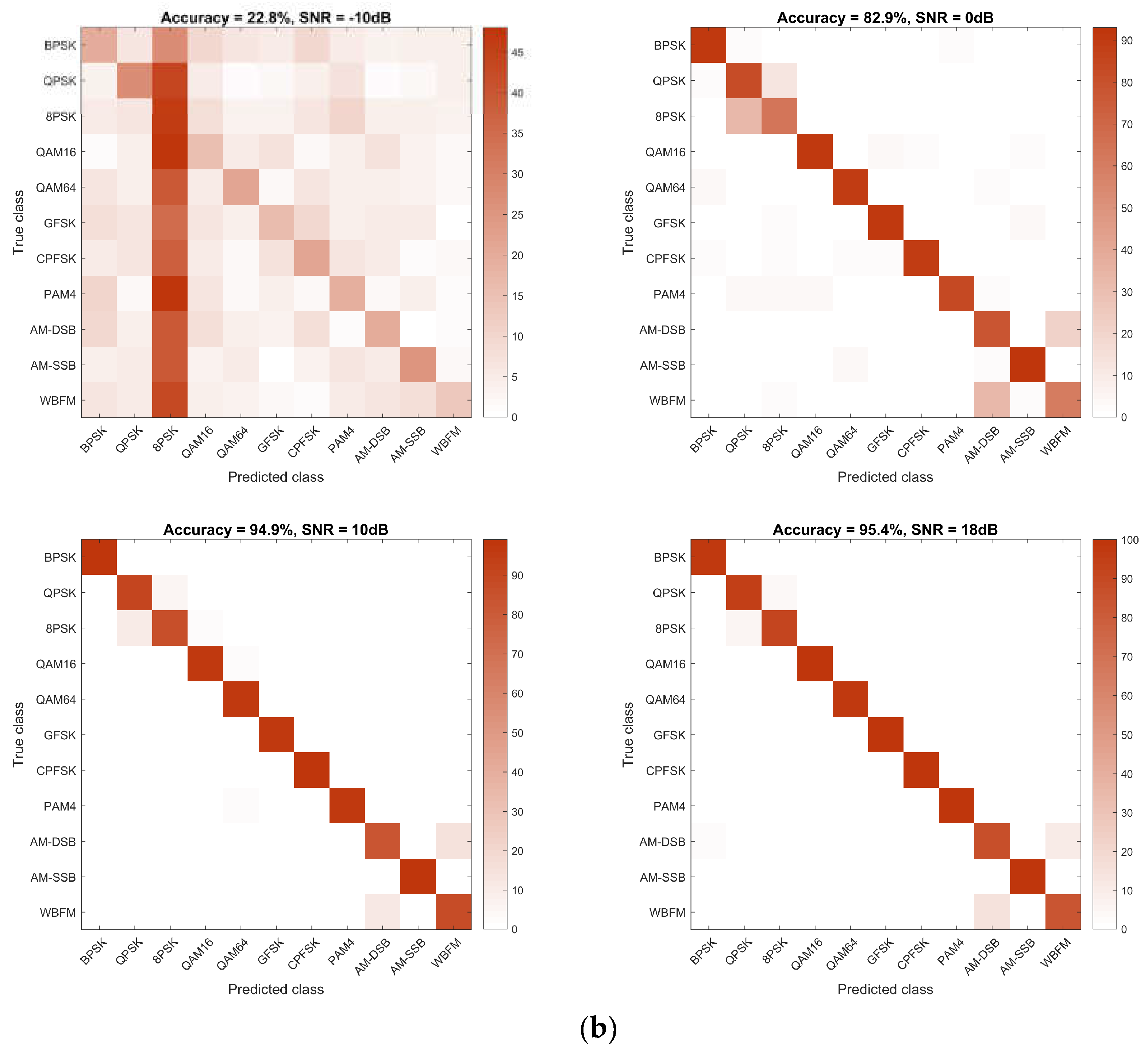 Drones 07 00596 g008b