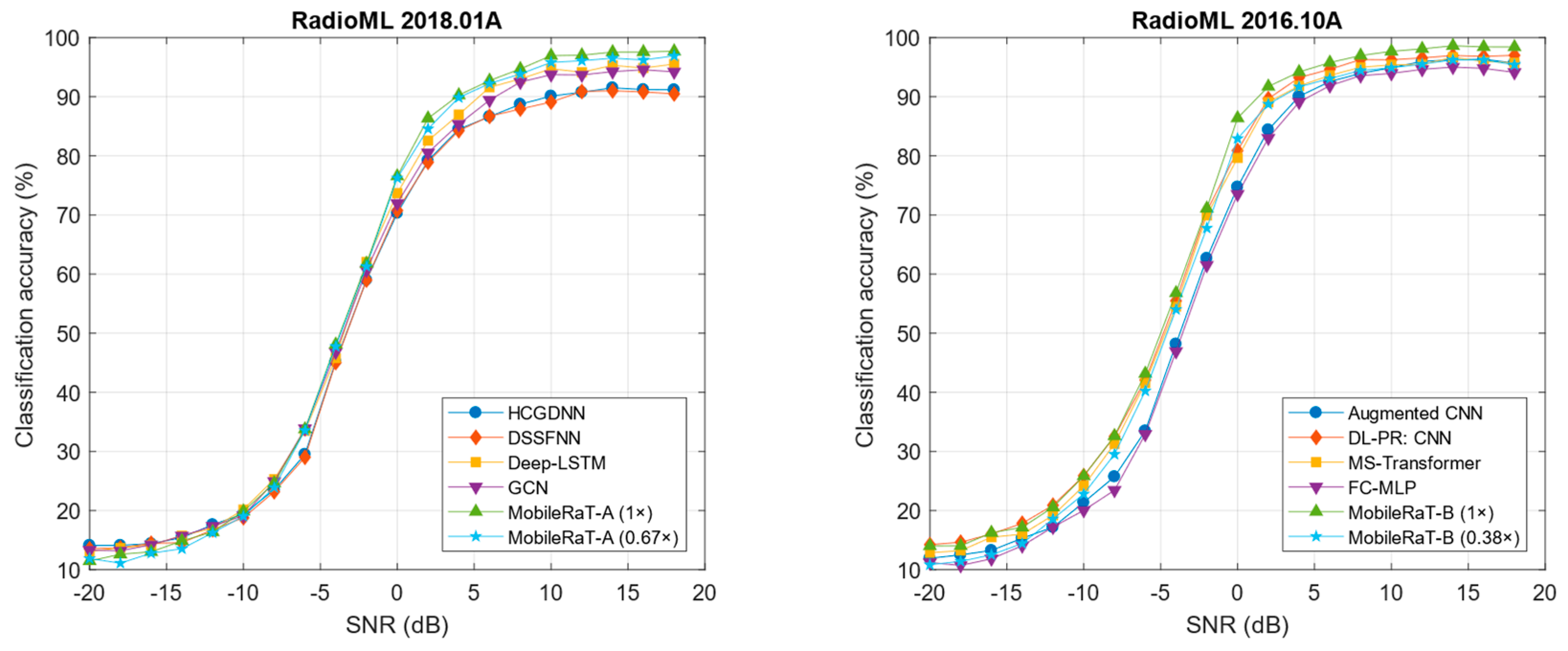 Drones 07 00596 g009