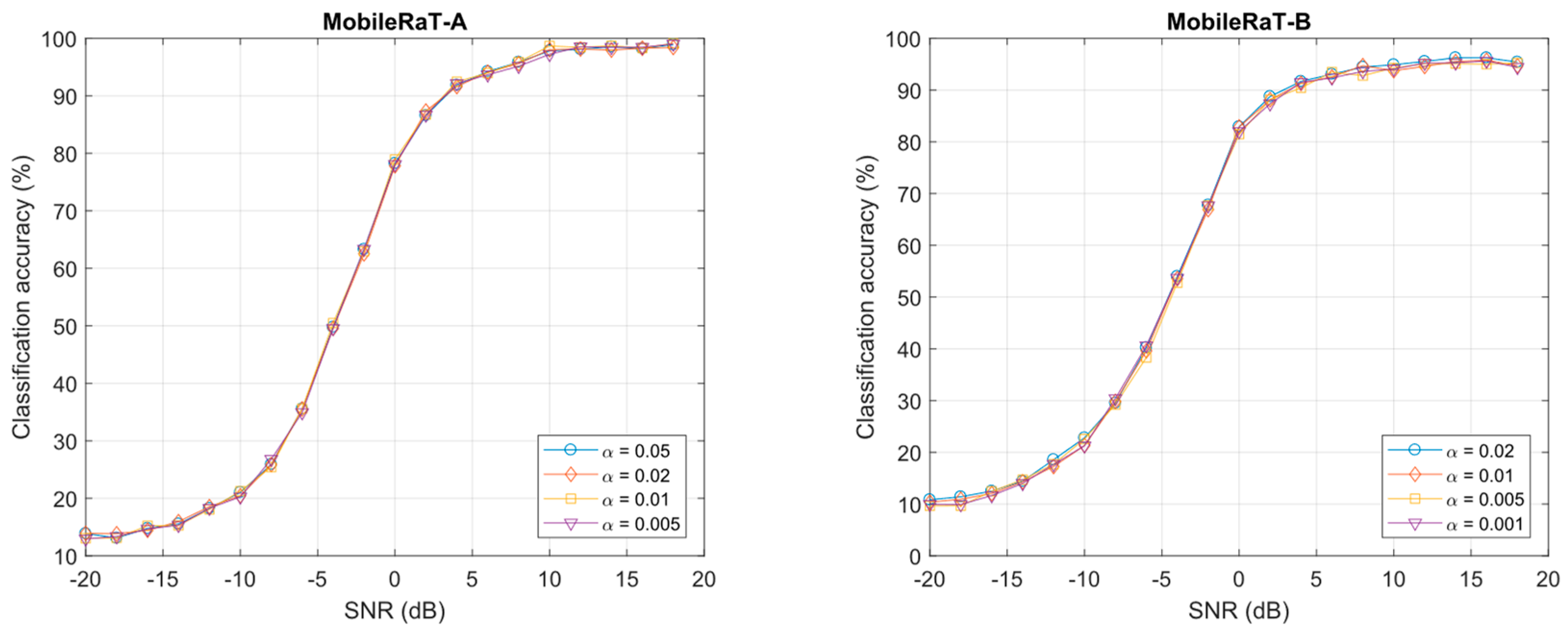 Drones 07 00596 g010