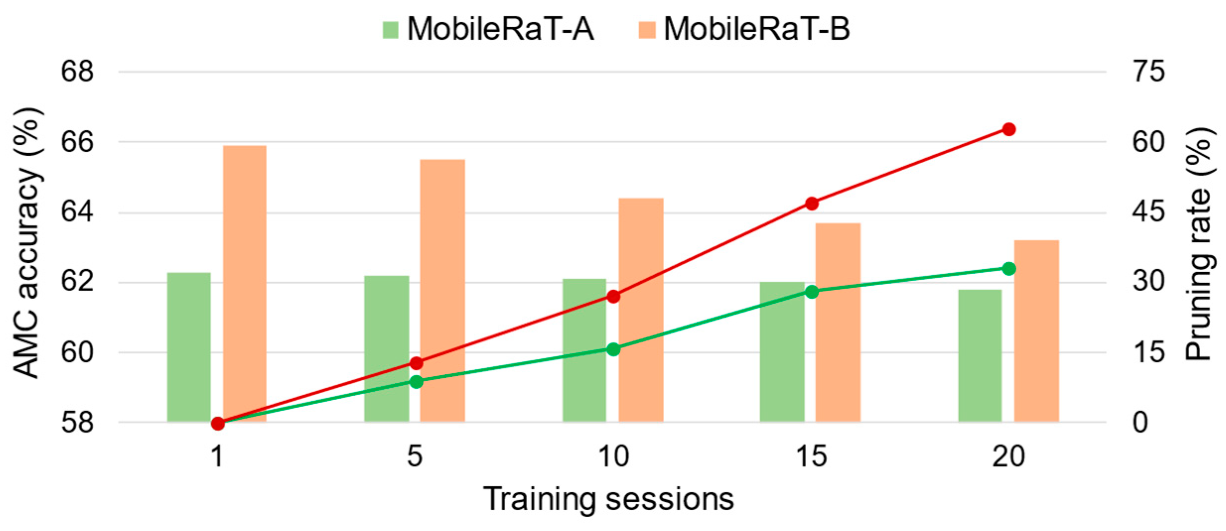 Drones 07 00596 g011