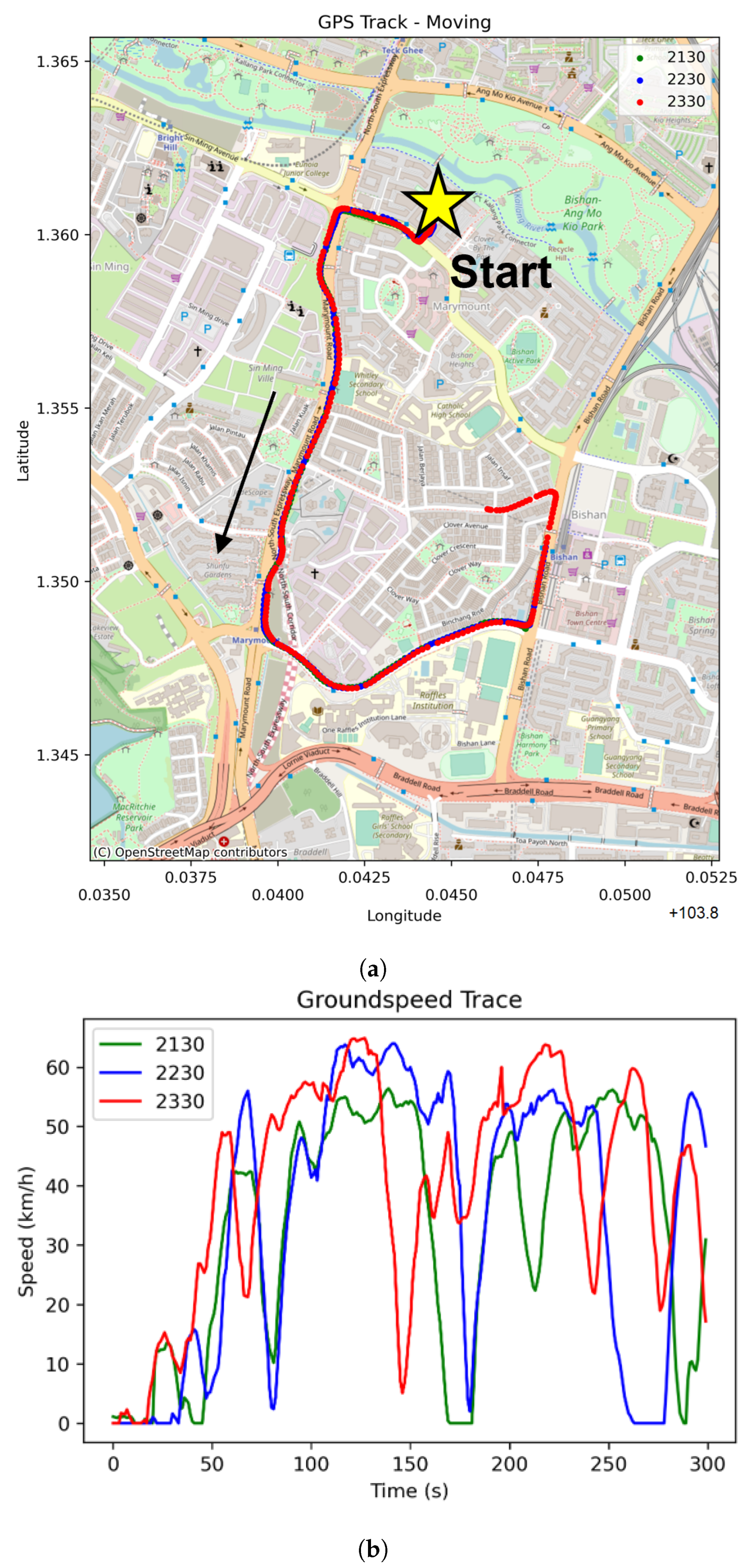 Drones 07 00597 g003