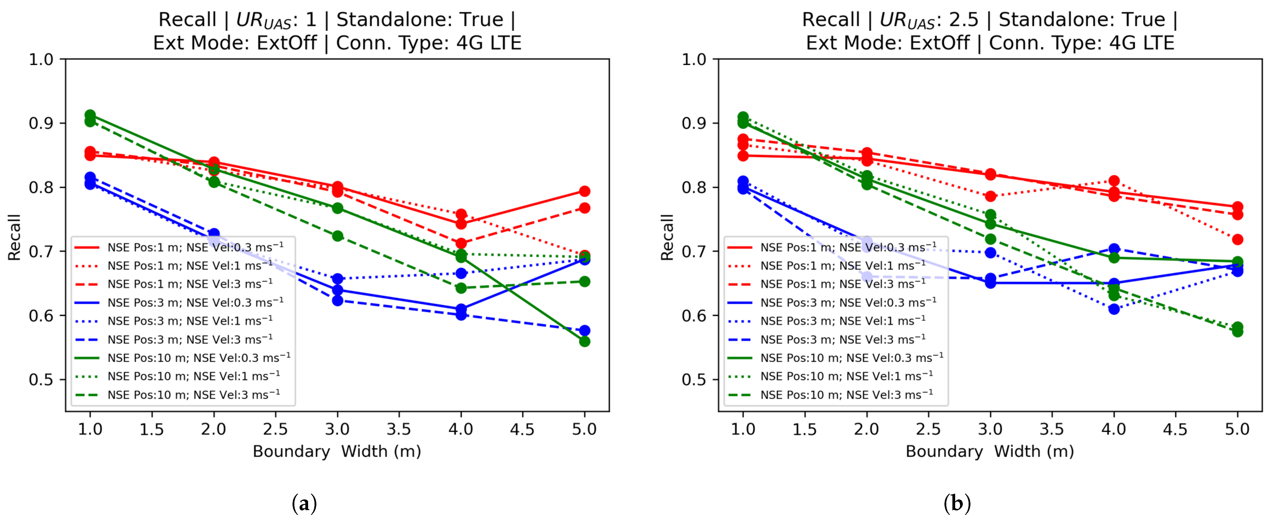 Drones 07 00597 g015a