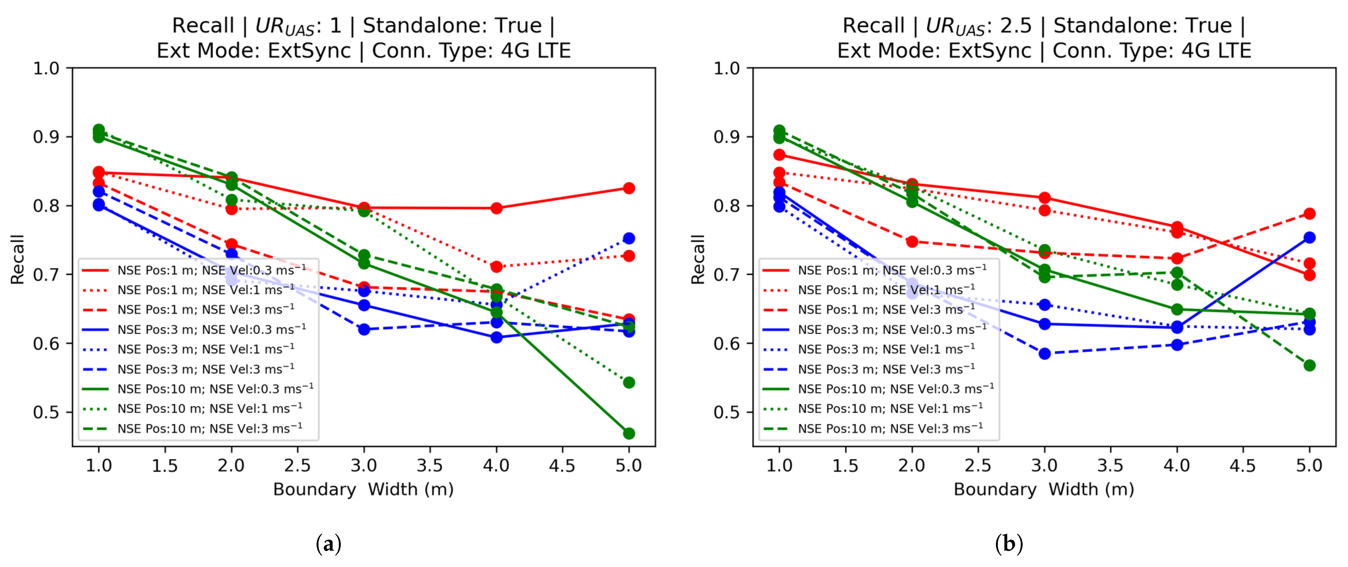 Drones 07 00597 g016a