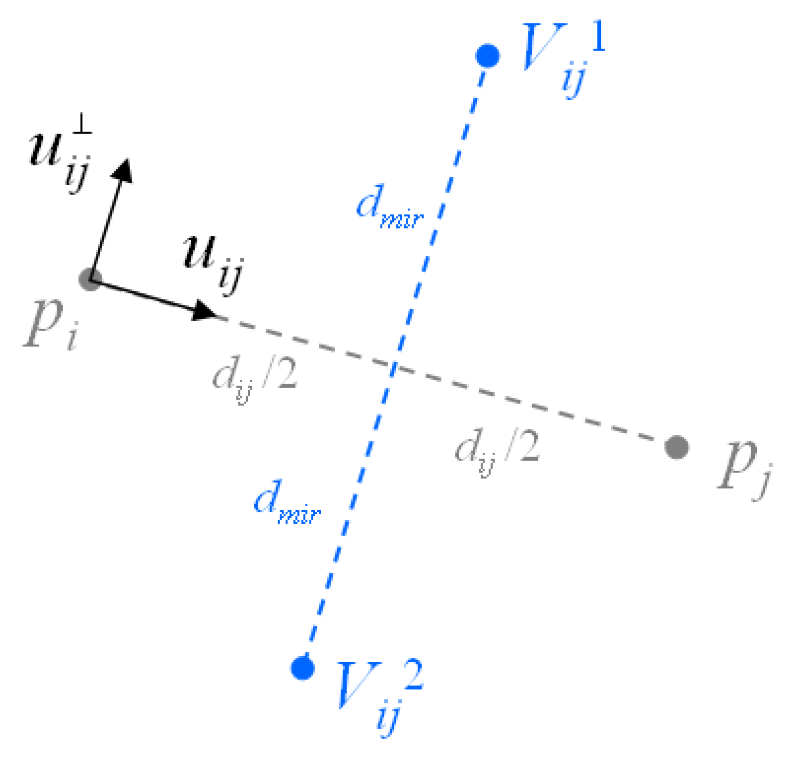 Drones 07 00598 g0a1