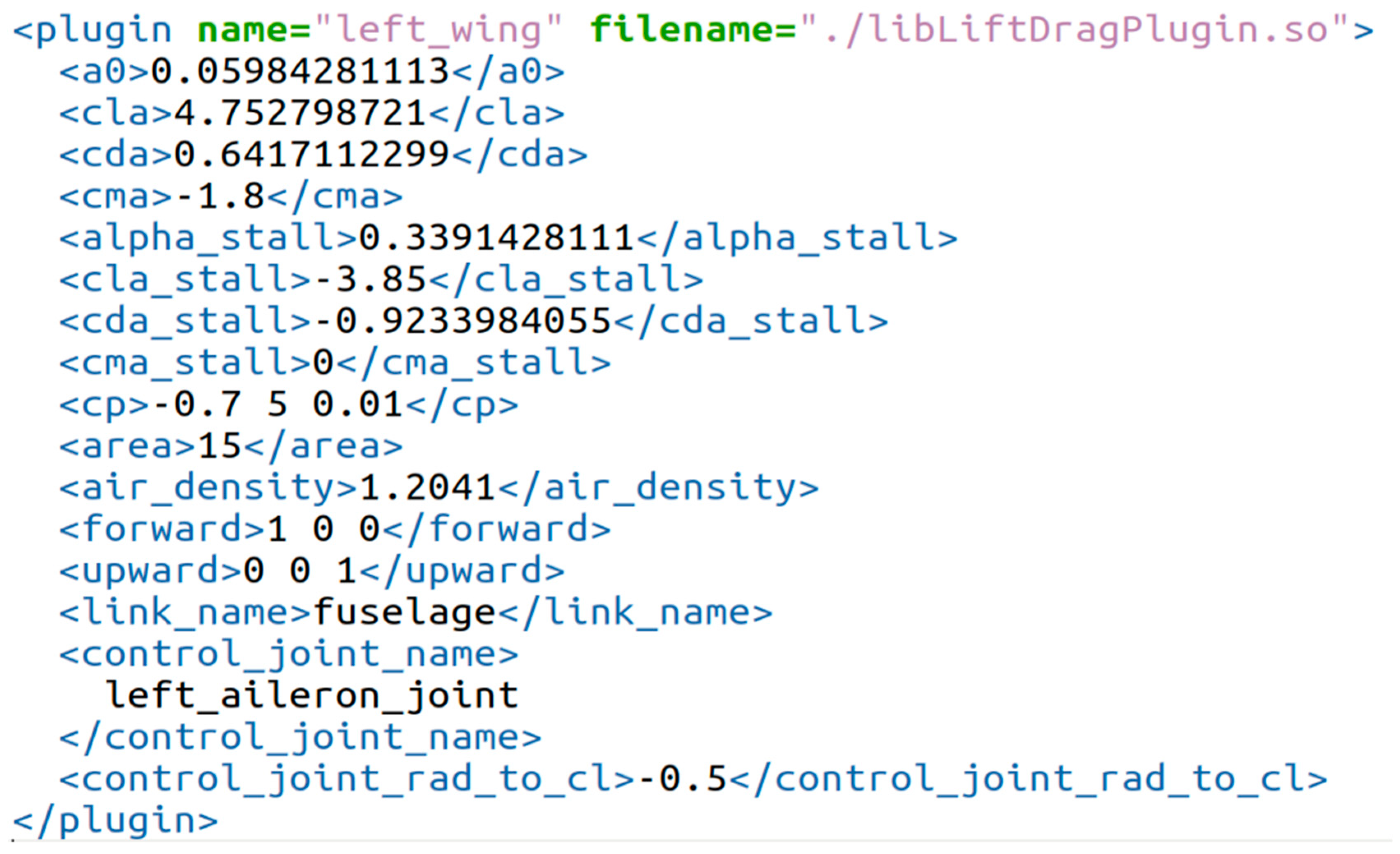 Drones 07 00601 g003