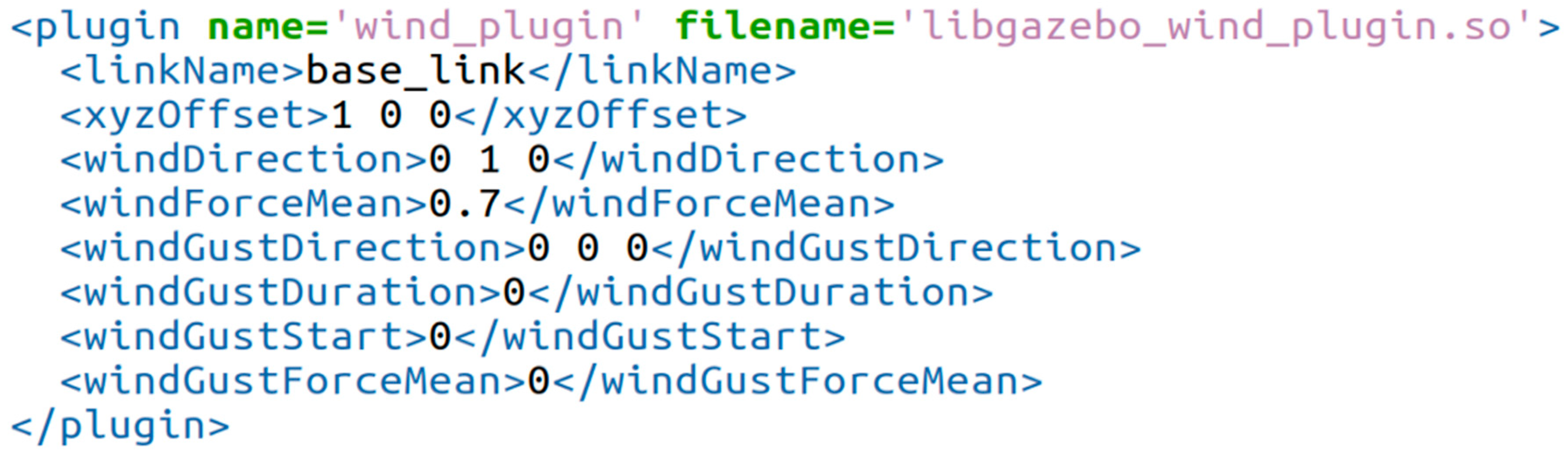 Drones 07 00601 g006