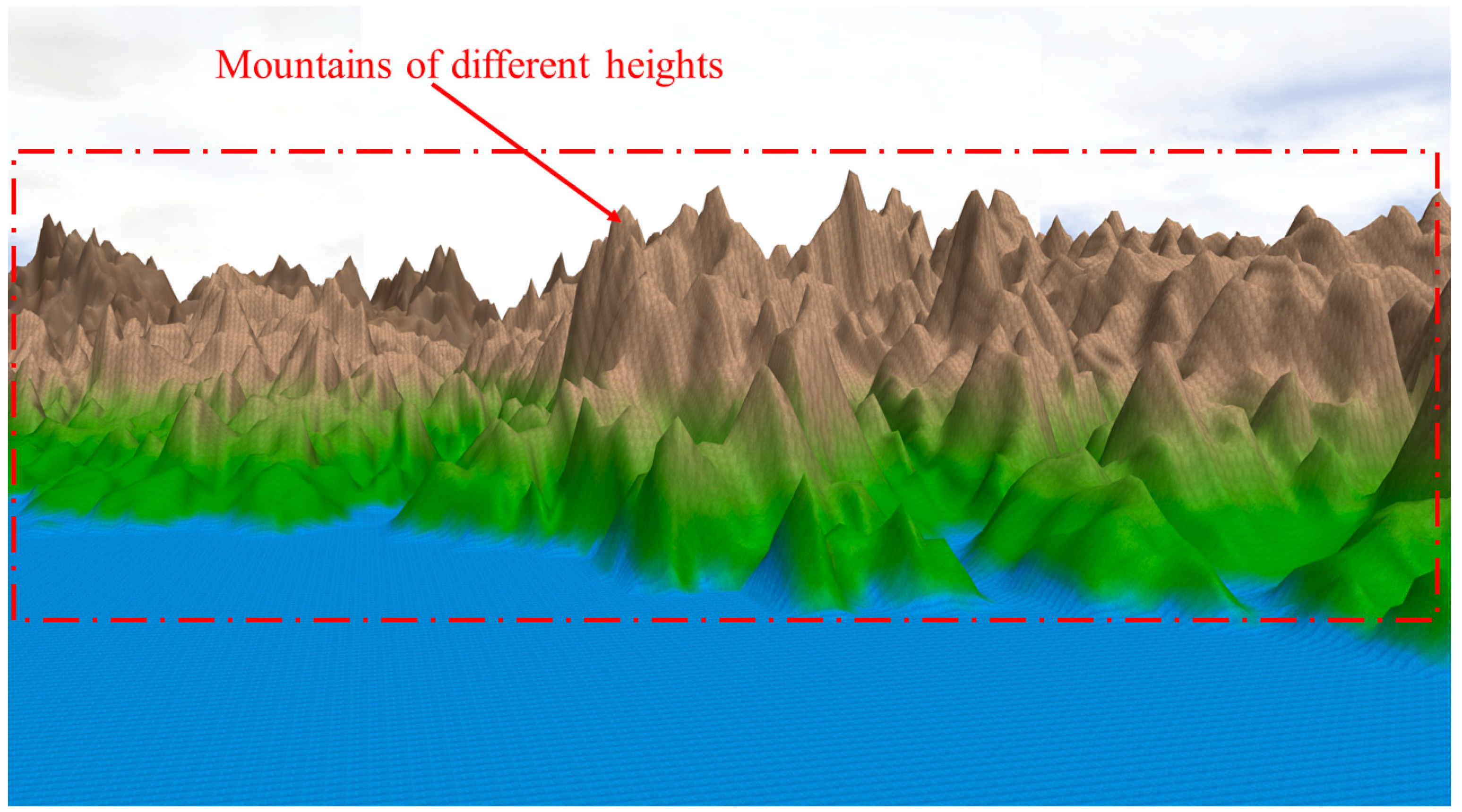 Drones 07 00601 g009