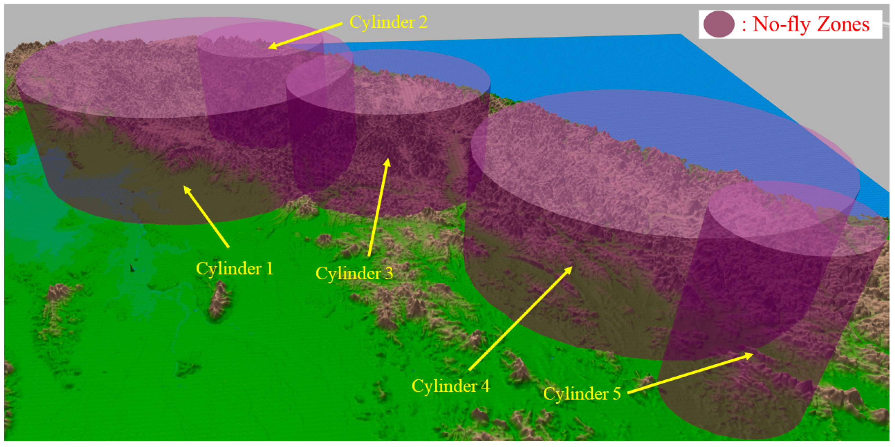 Drones 07 00601 g011