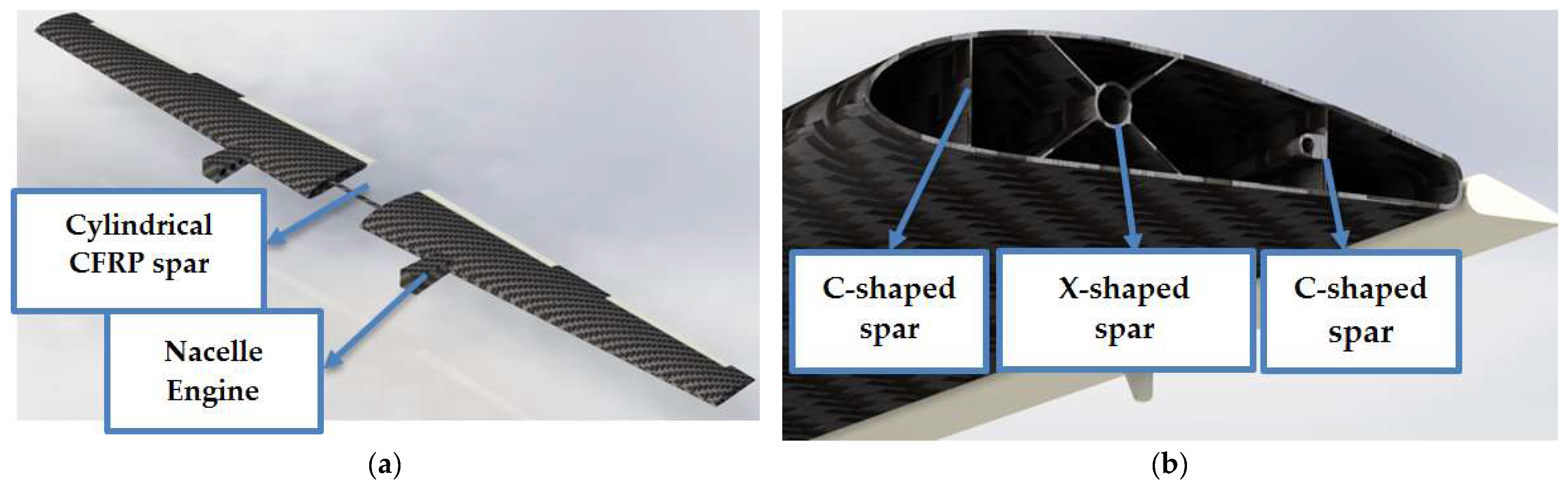 Drones 07 00602 g002