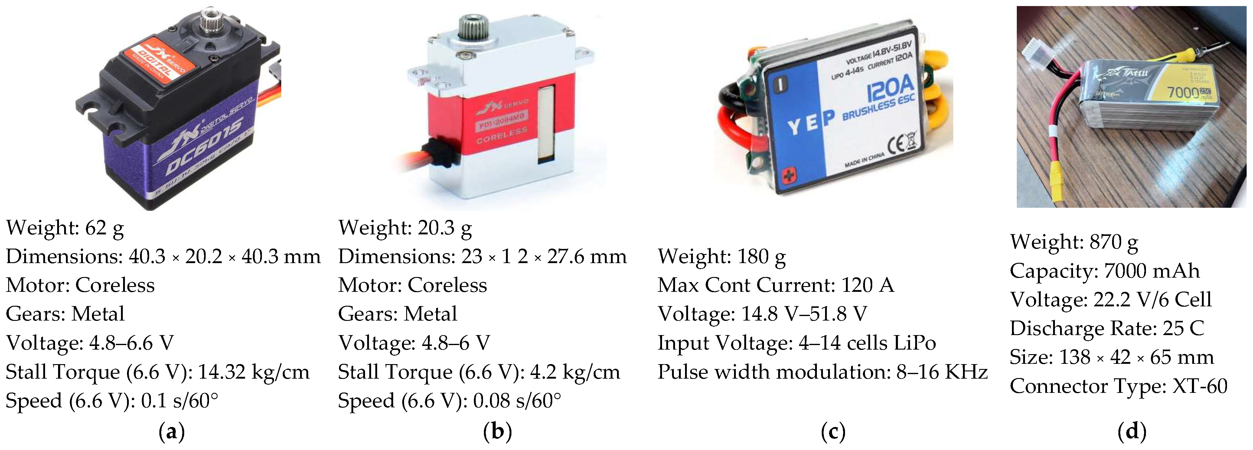 Drones 07 00602 g012