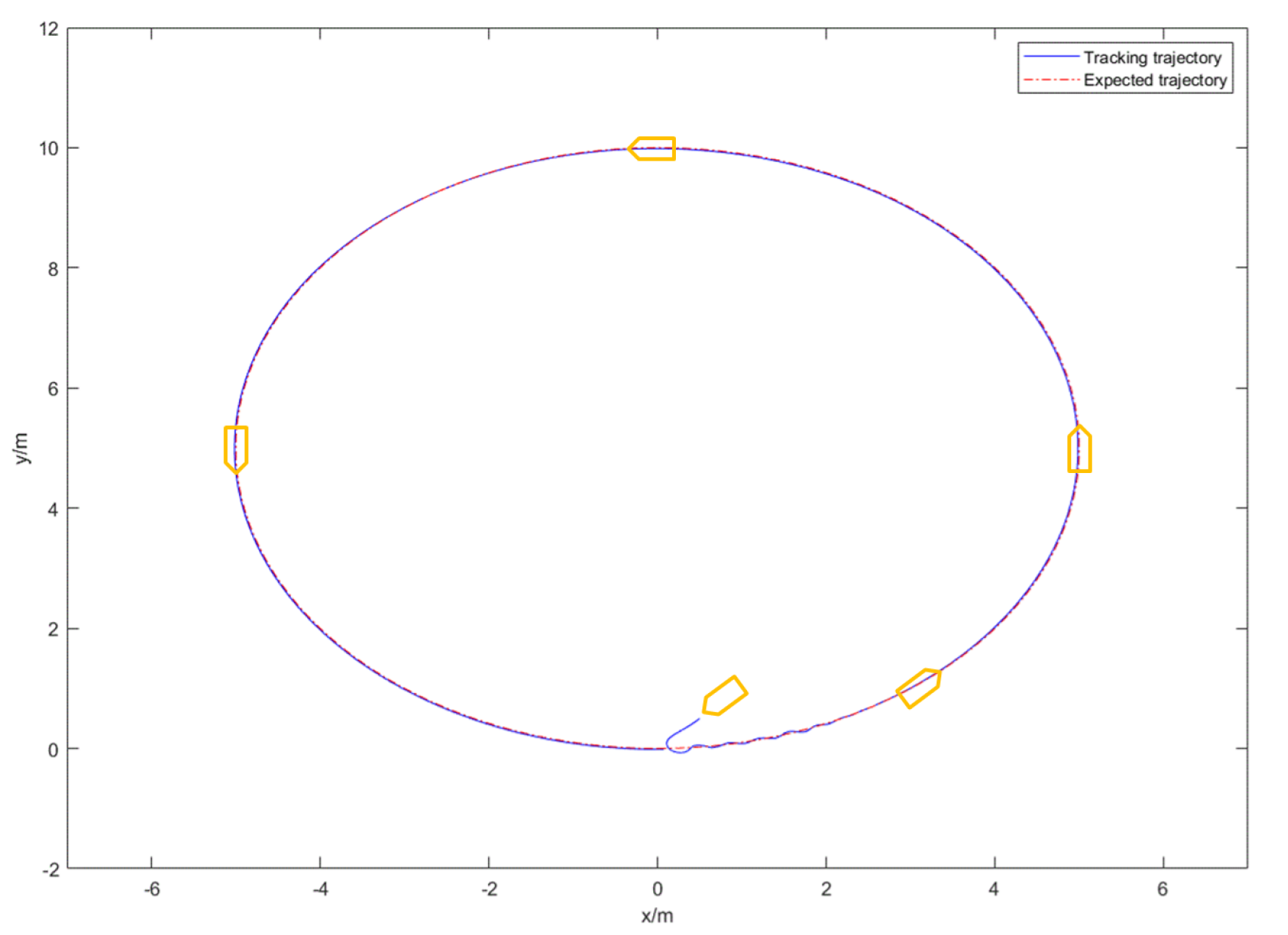 Drones 07 00604 g002