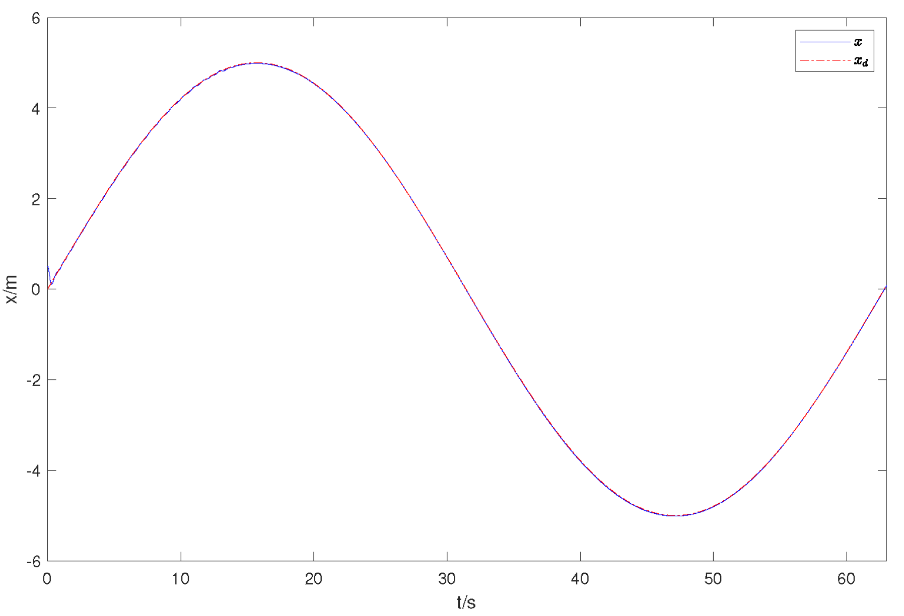 Drones 07 00604 g003