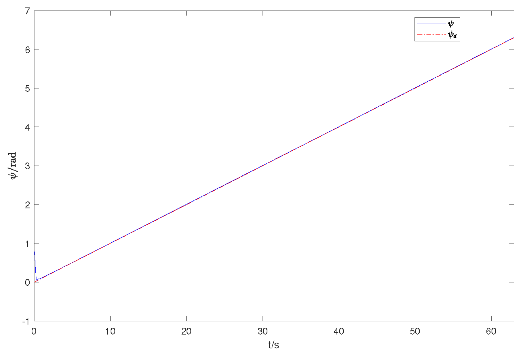 Drones 07 00604 g004