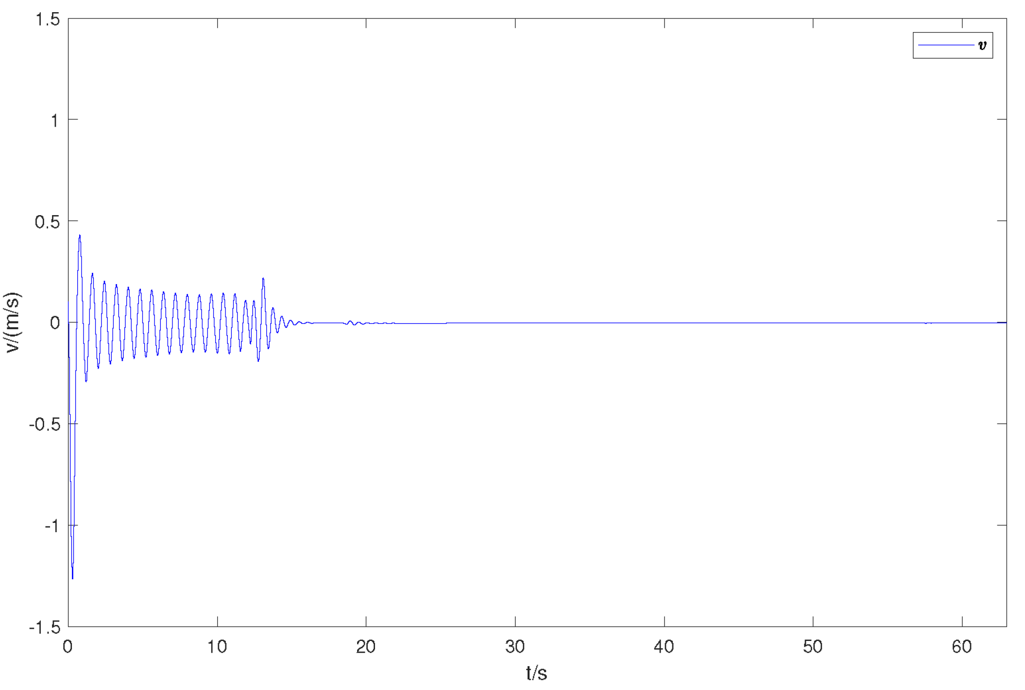 Drones 07 00604 g007