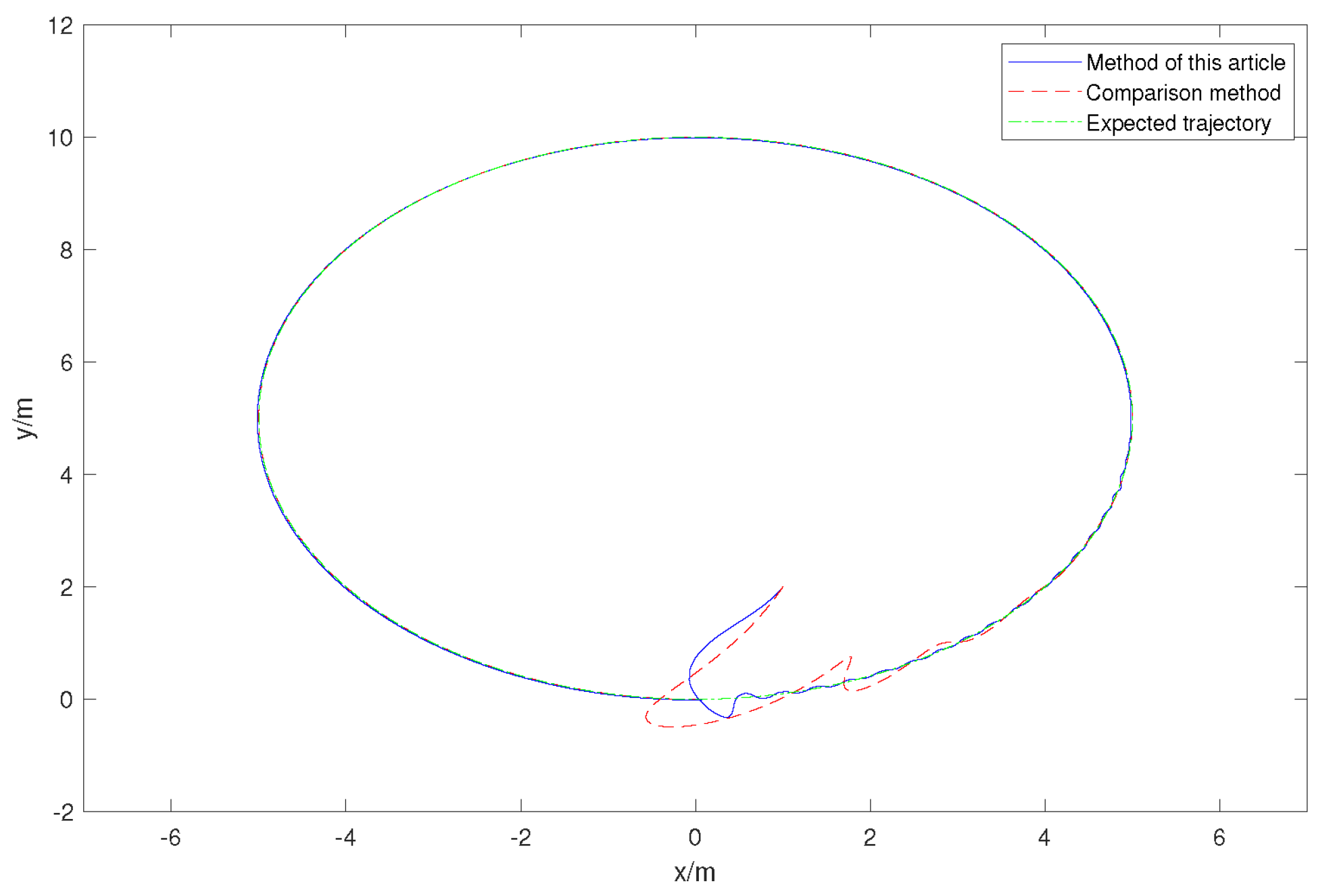 Drones 07 00604 g008