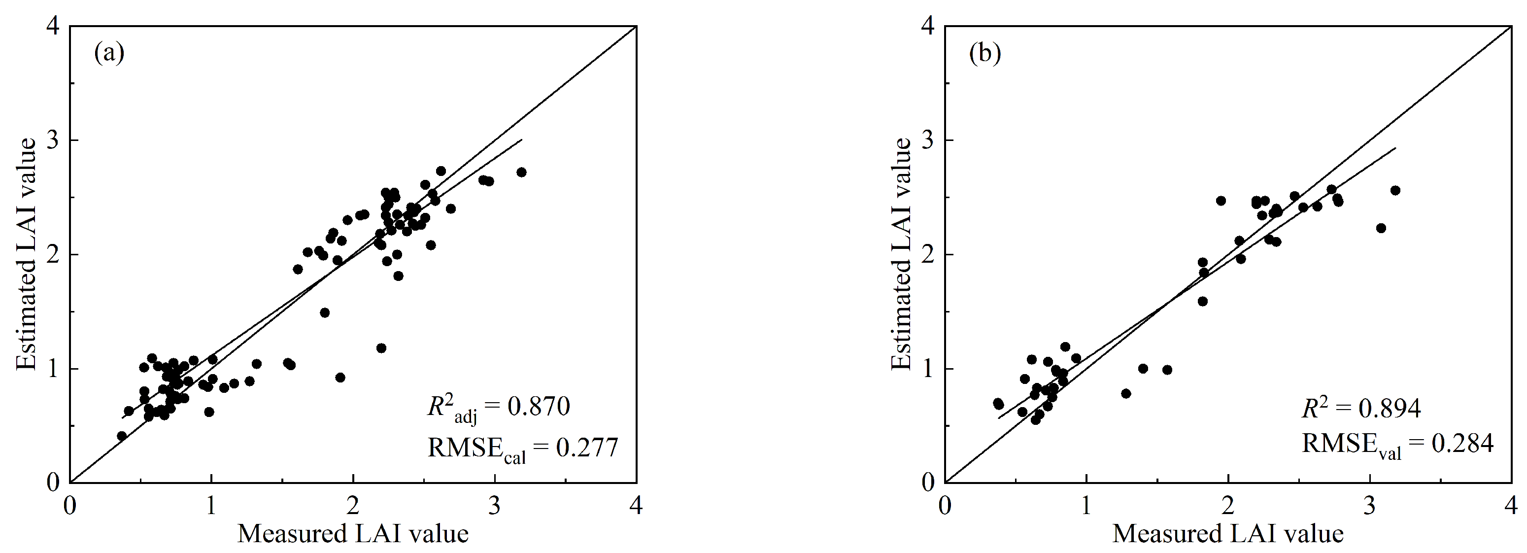 Drones 07 00605 g006