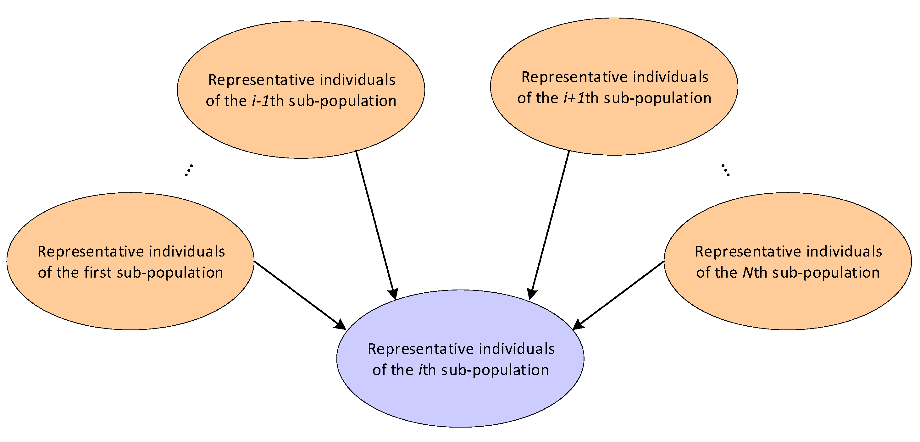Drones 07 00606 g002