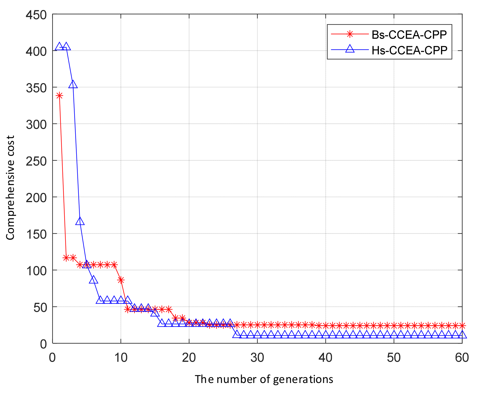 Drones 07 00606 g005