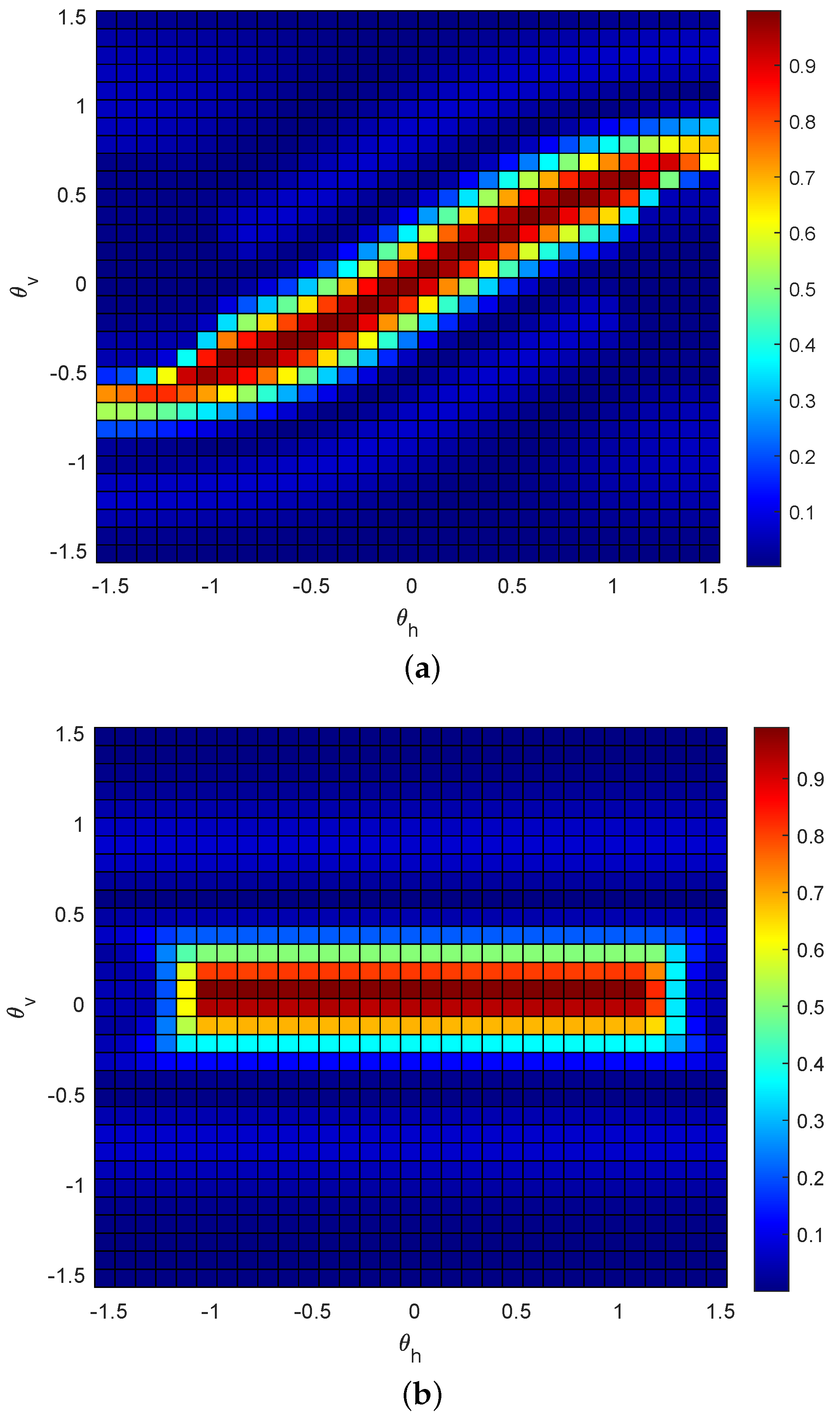 Drones 07 00608 g006