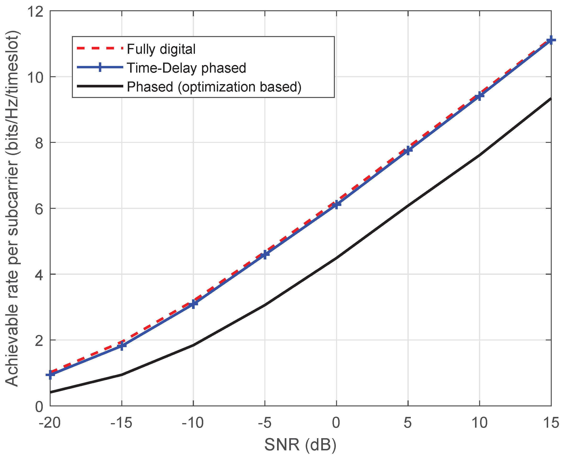 Drones 07 00608 g007