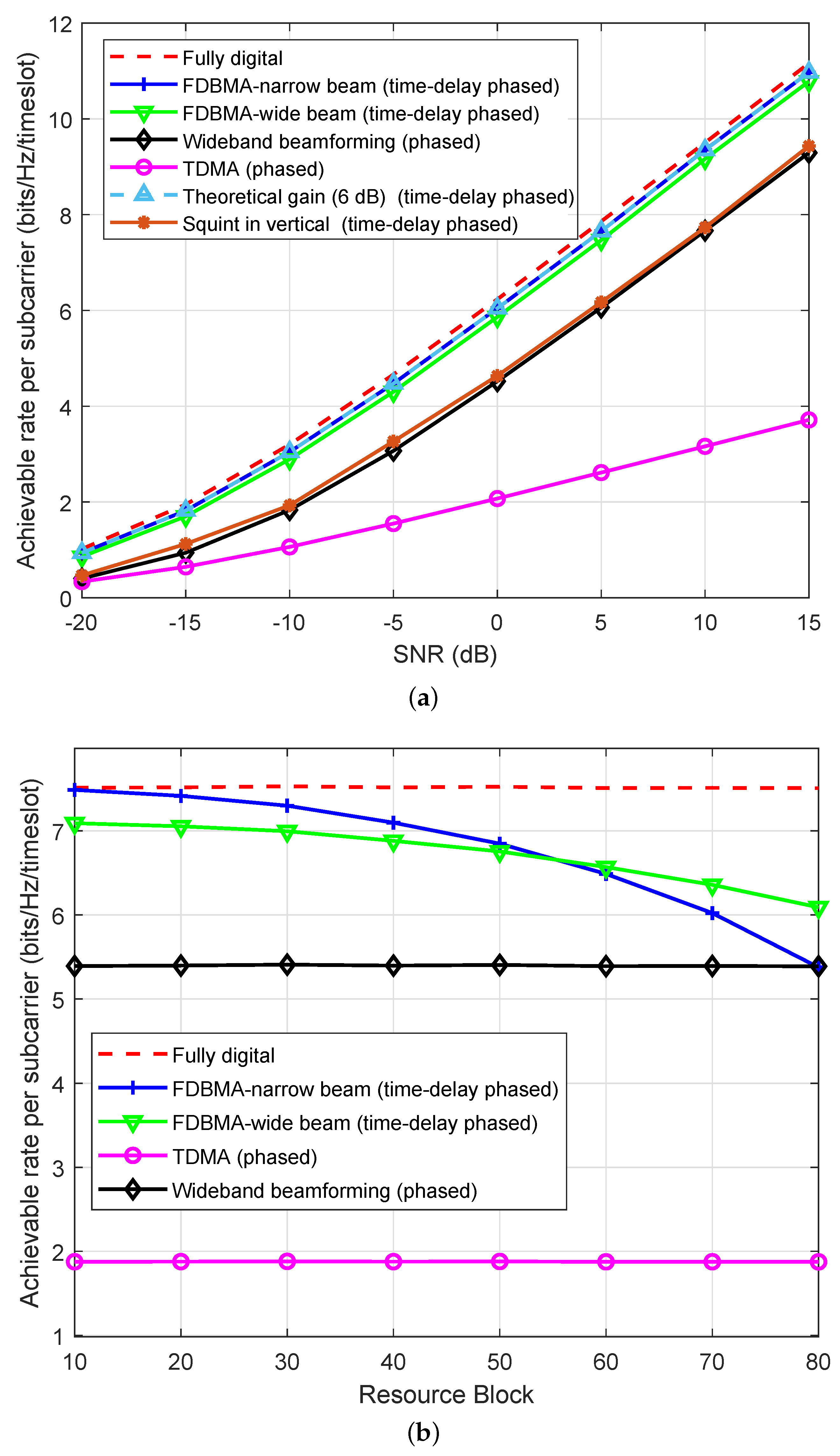 Drones 07 00608 g008