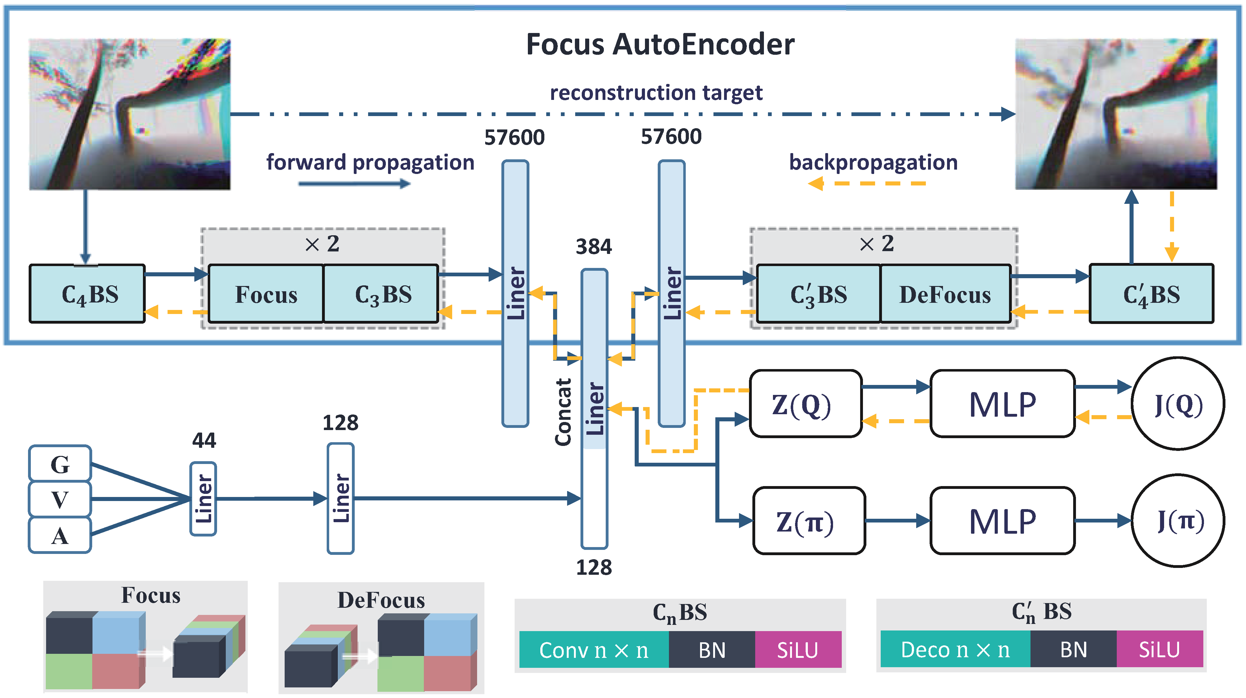 Drones 07 00609 g003
