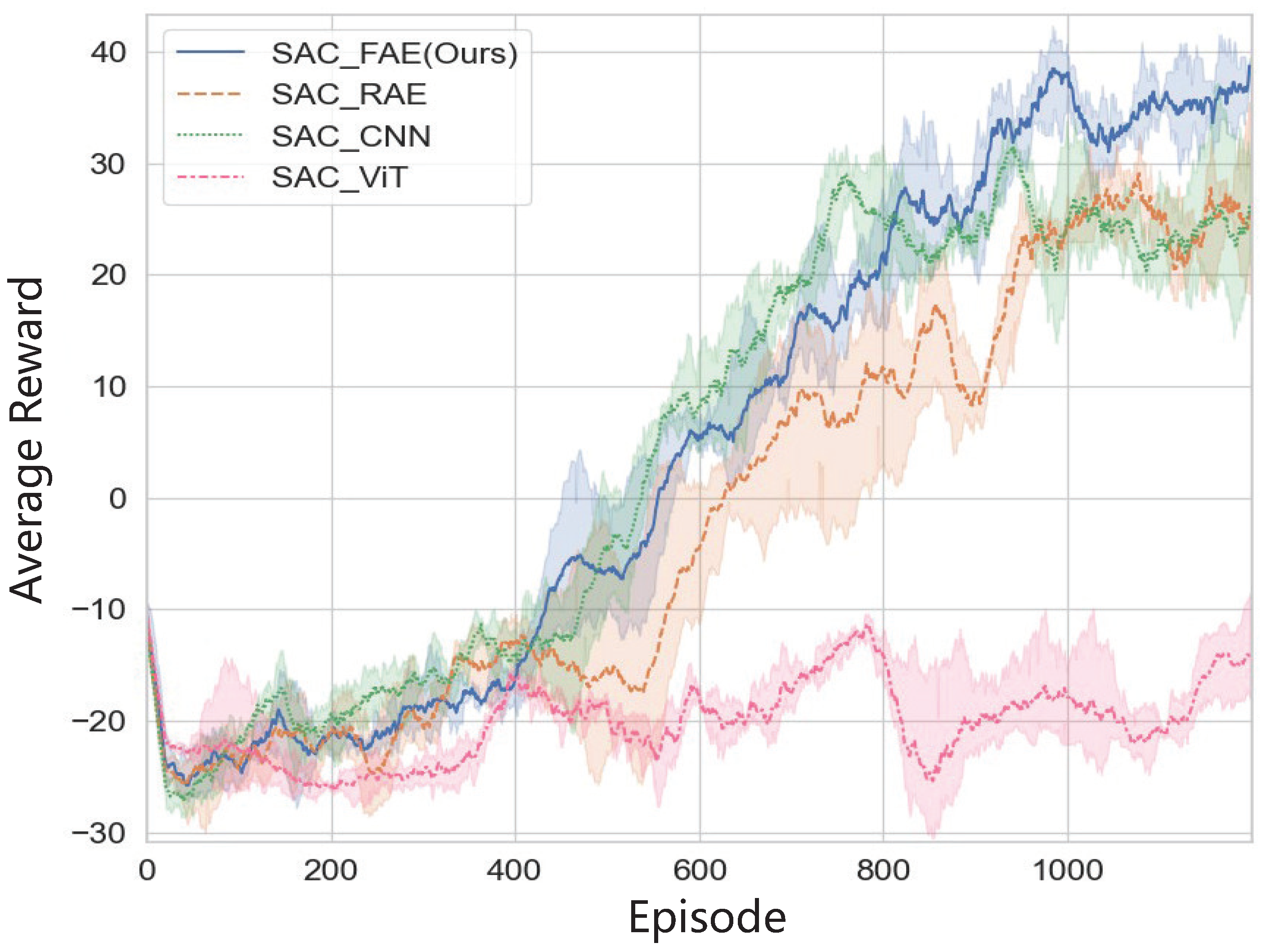 Drones 07 00609 g006