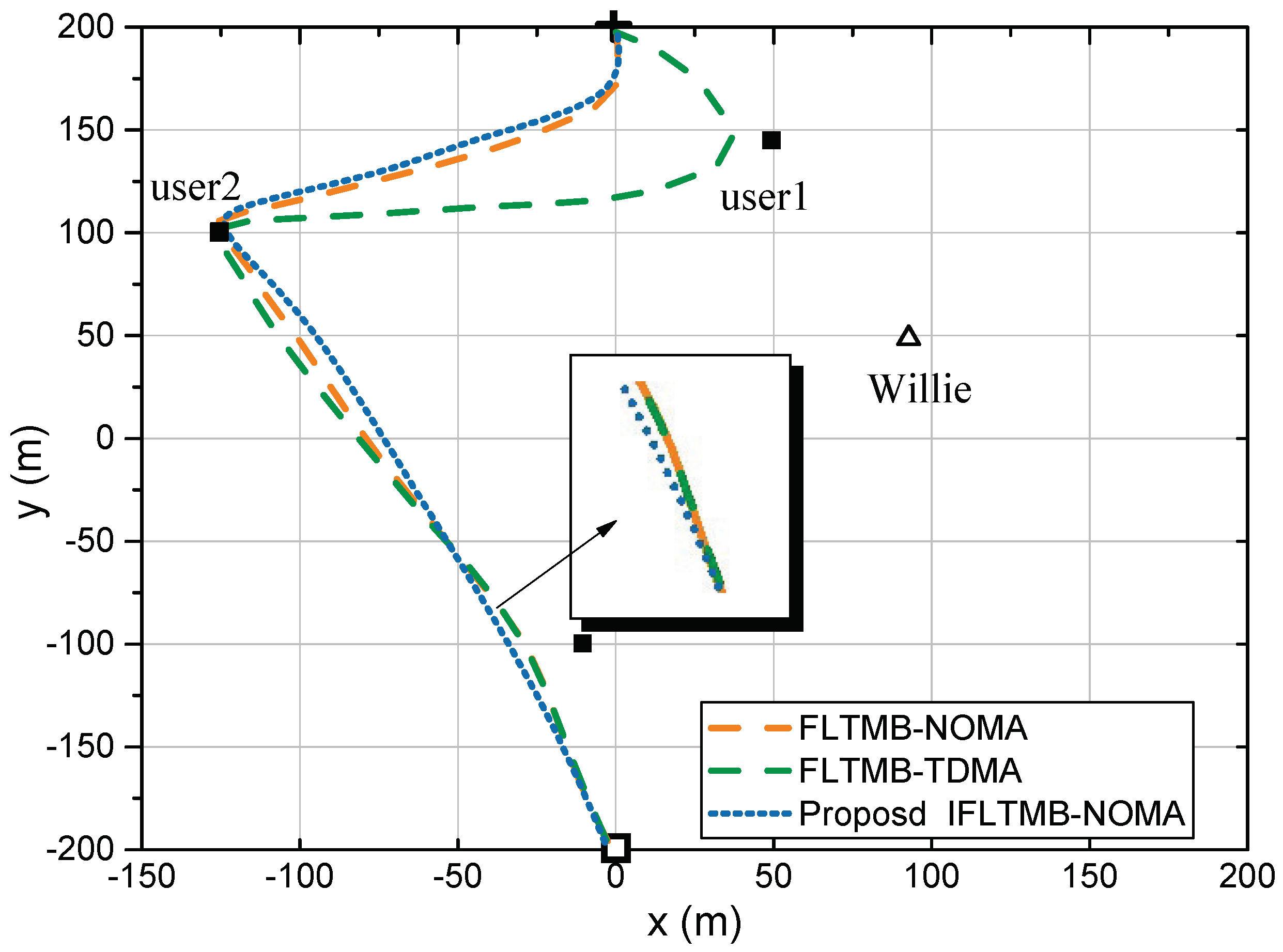 Drones 07 00610 g002