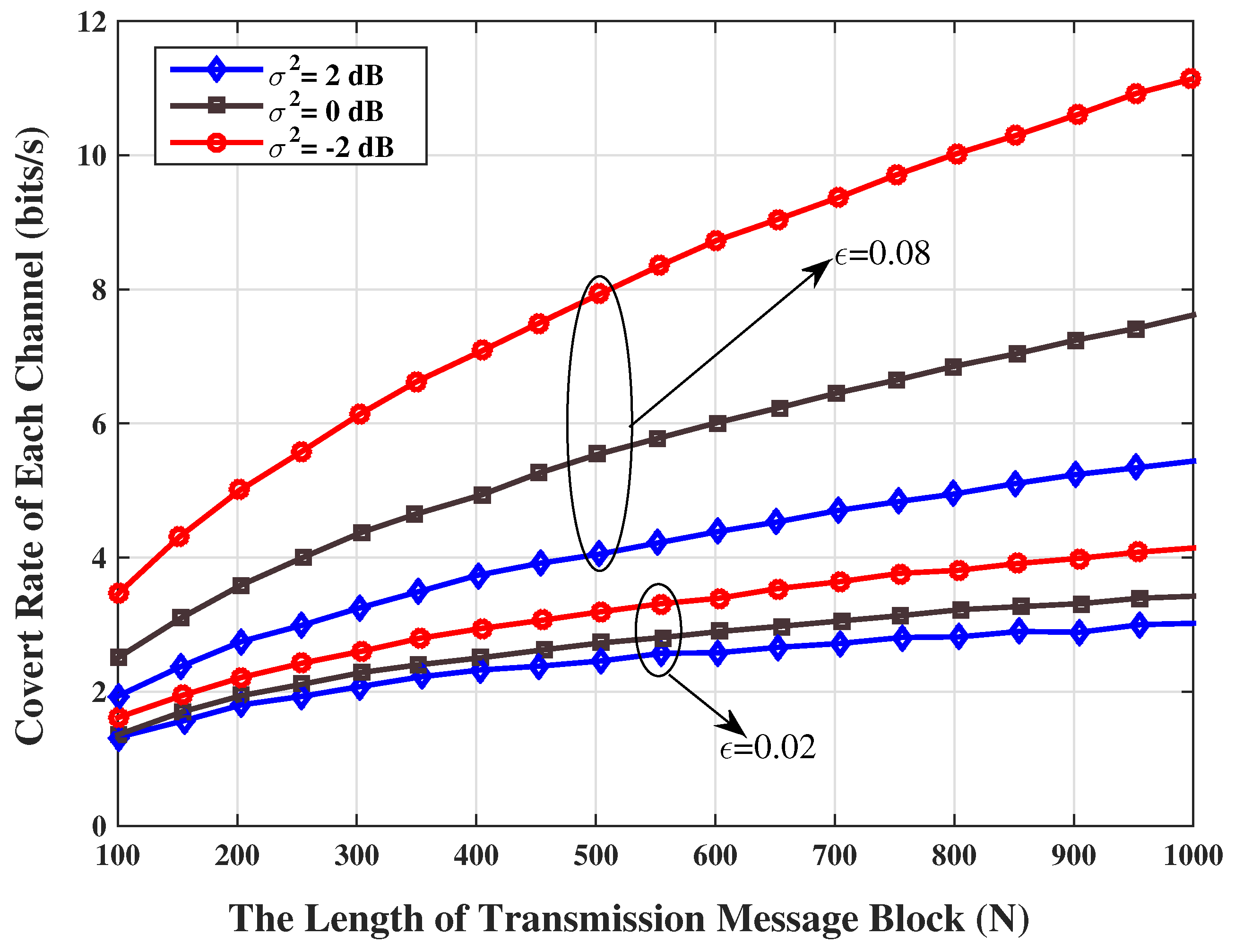 Drones 07 00610 g005