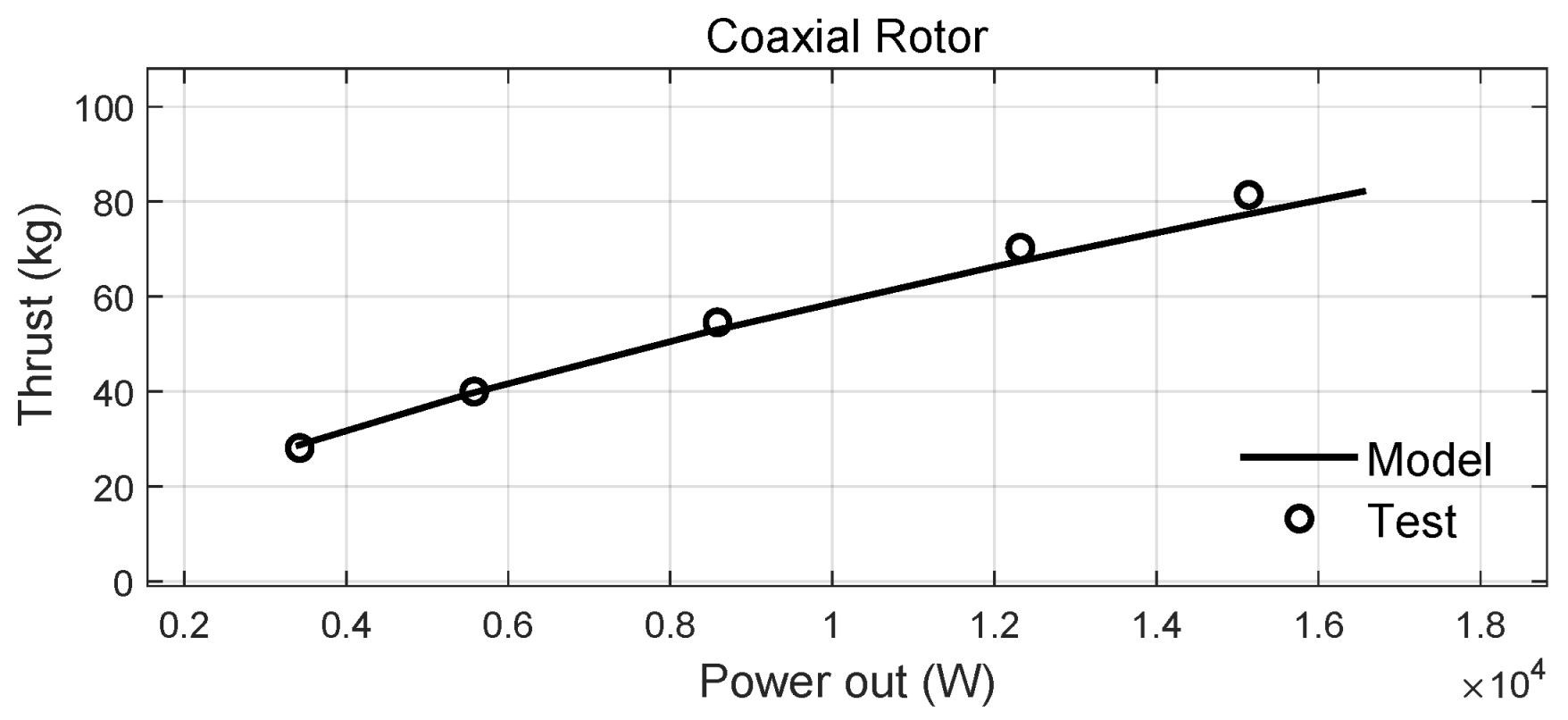 Drones 07 00614 g010