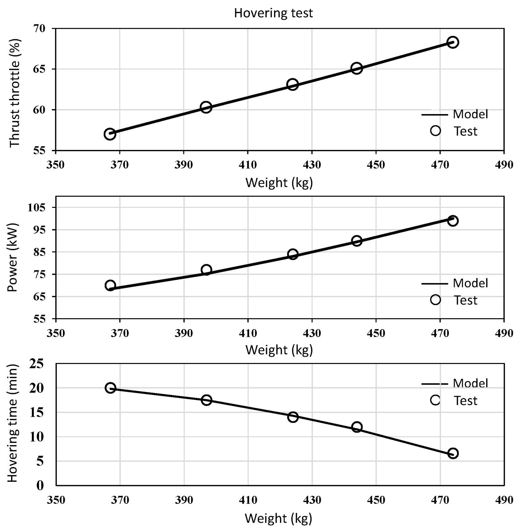 Drones 07 00614 g011