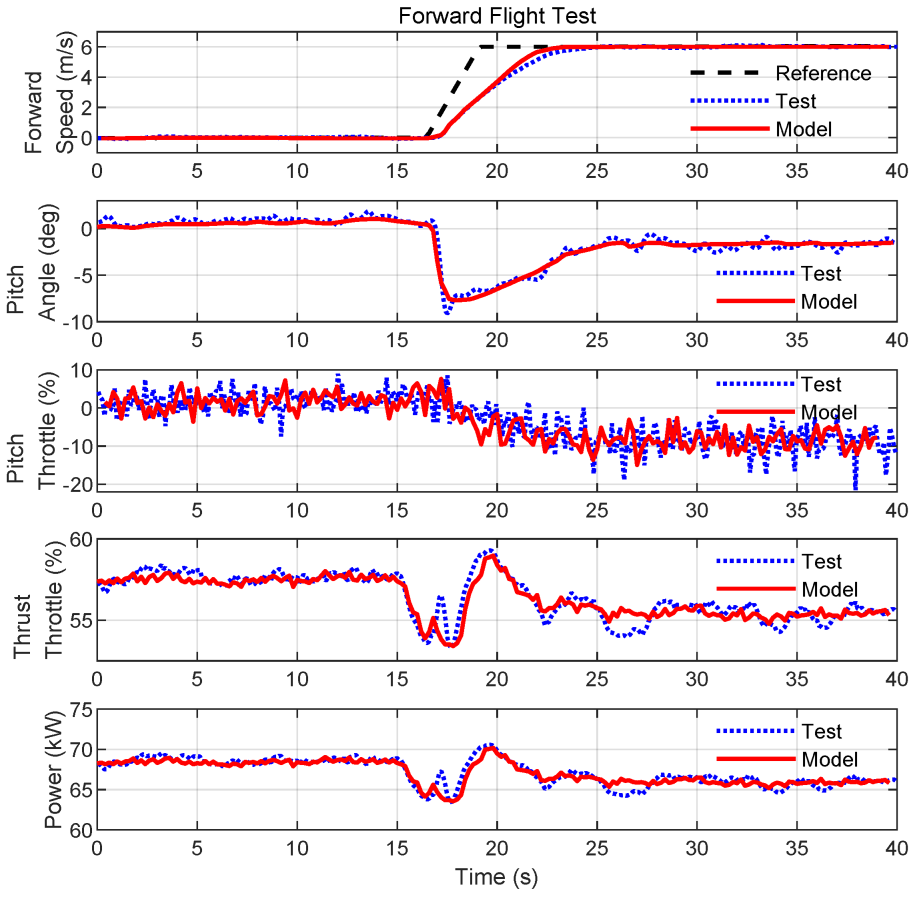 Drones 07 00614 g012