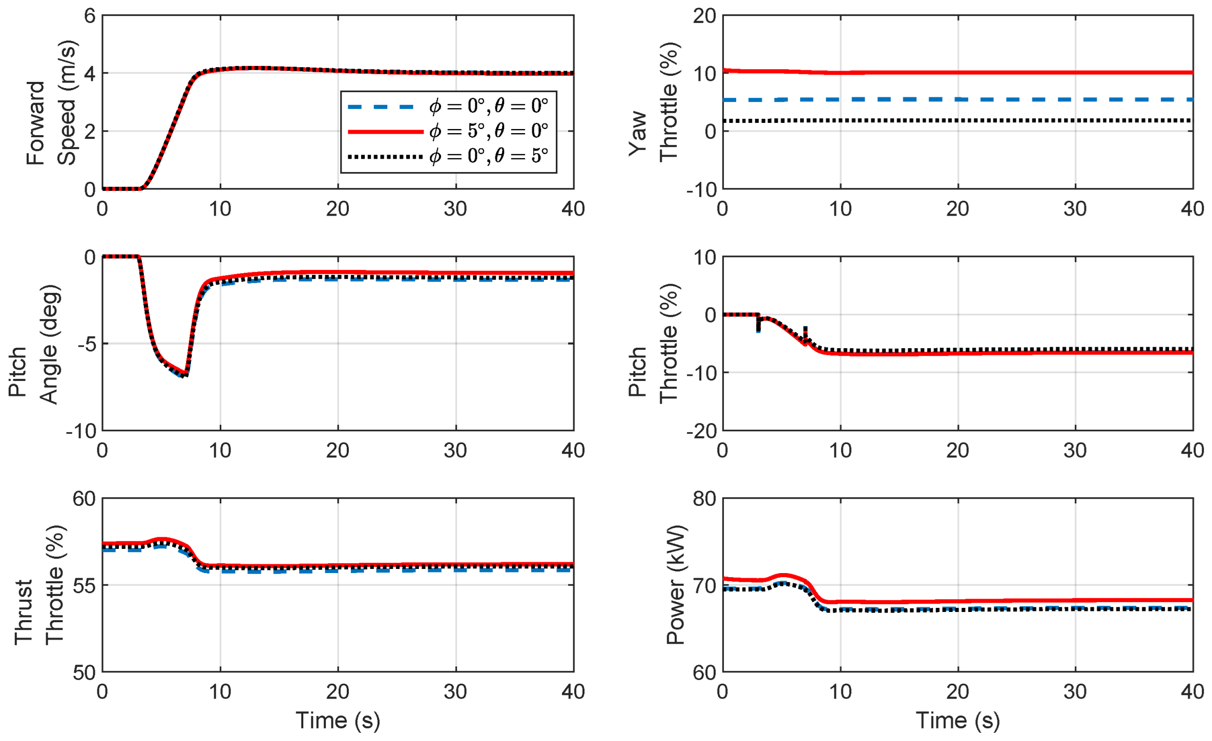 Drones 07 00614 g013